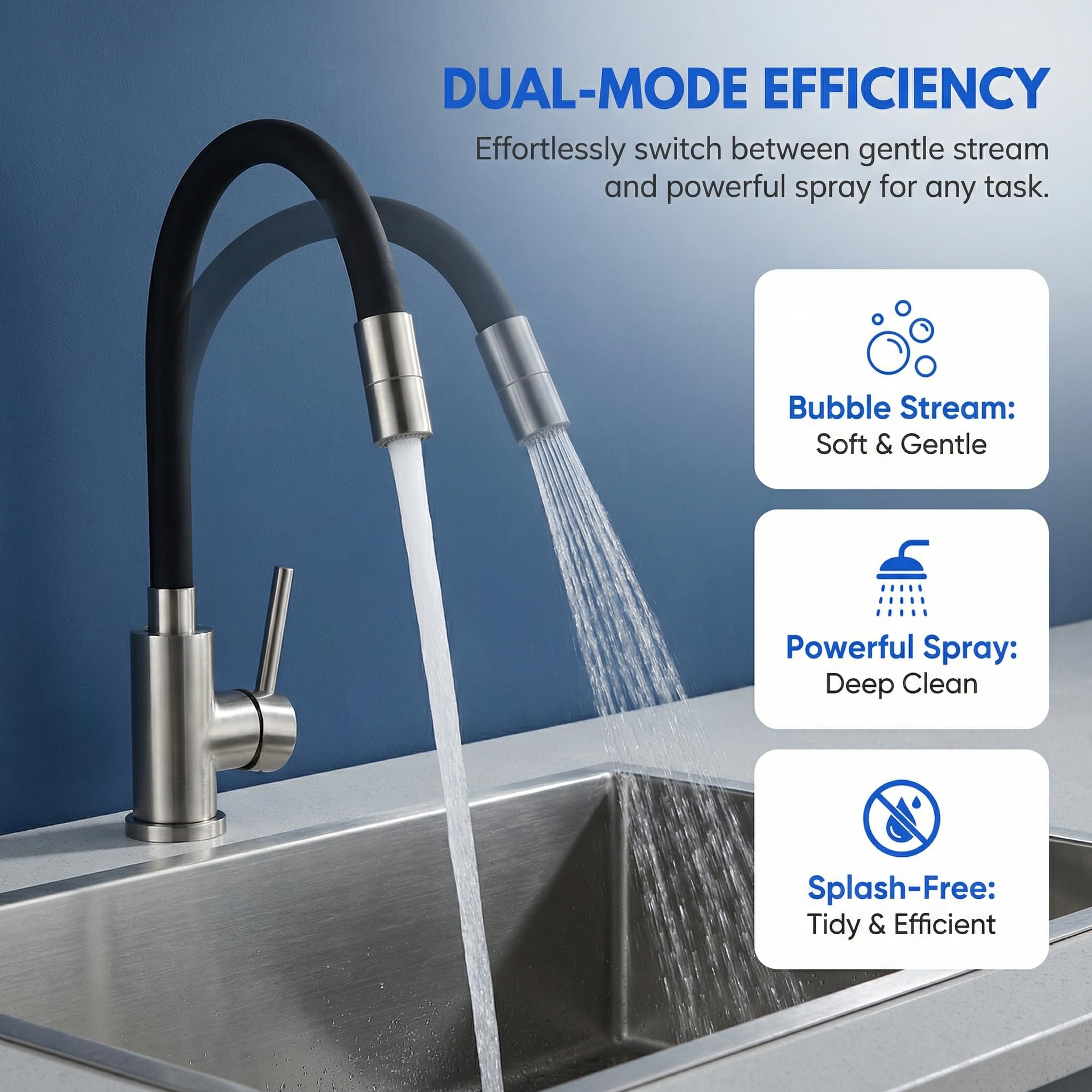 Robinet Cuisine Noir Acier Inoxydable Pivotant 360° 2 Jets Mitigeur Évier