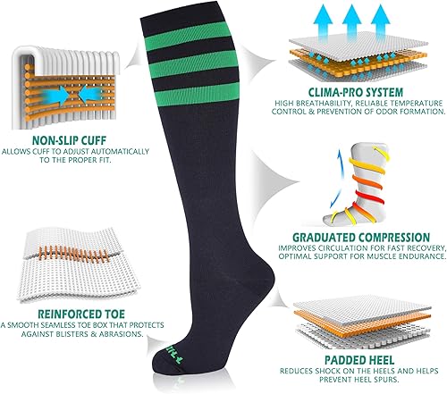 Miniatura 4 de NEWZILL Medical Compression Socks for Women and Men Circulation 20-30 mmHg Compression Stockings for Running Nursing Travel