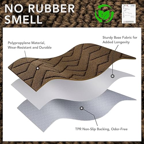 Miniatura 8 de hicorfe - Tapete para interiores, para puerta delantera o trasera, parte trasera de goma, antideslizante, absorbente, resistente a la suciedad,