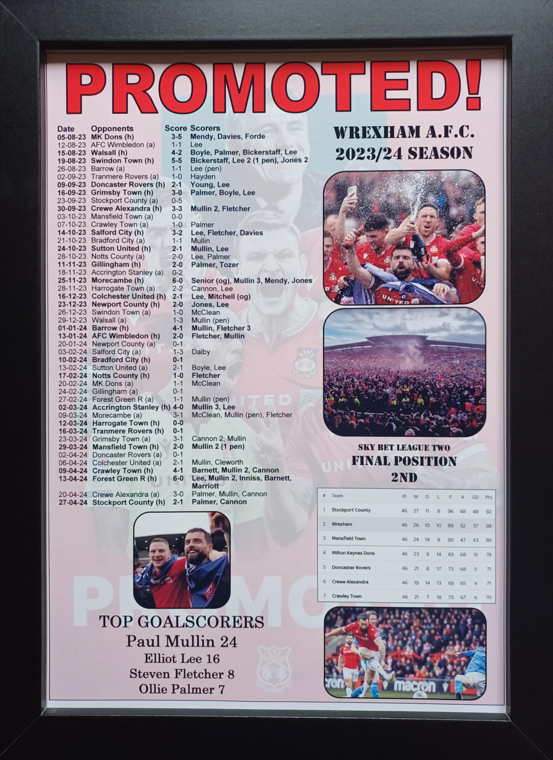 Assorted Multicoloured Wrexham 2024 League Two Runners-Up - Wrexham Promoted - Framed Print