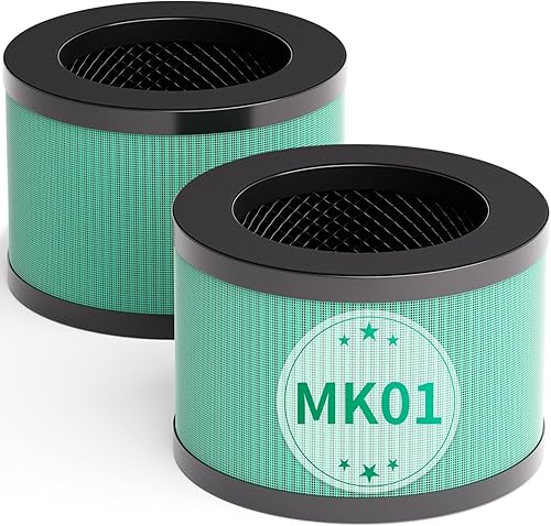 Paquete de 2 filtros de repuesto MK01 MK06 True HEPA compatibles con AROEVE MK01 MK06 y Kloudi DH-JH01 purificador de aire, versión de caspa de