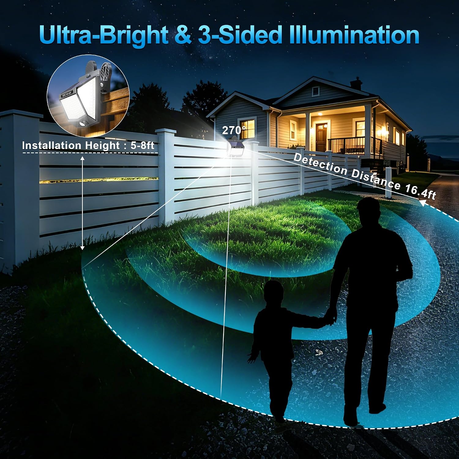 SEZAC Clip On Solar Lights Outdoor,218LED Motion Sensor Solar Fence Lights