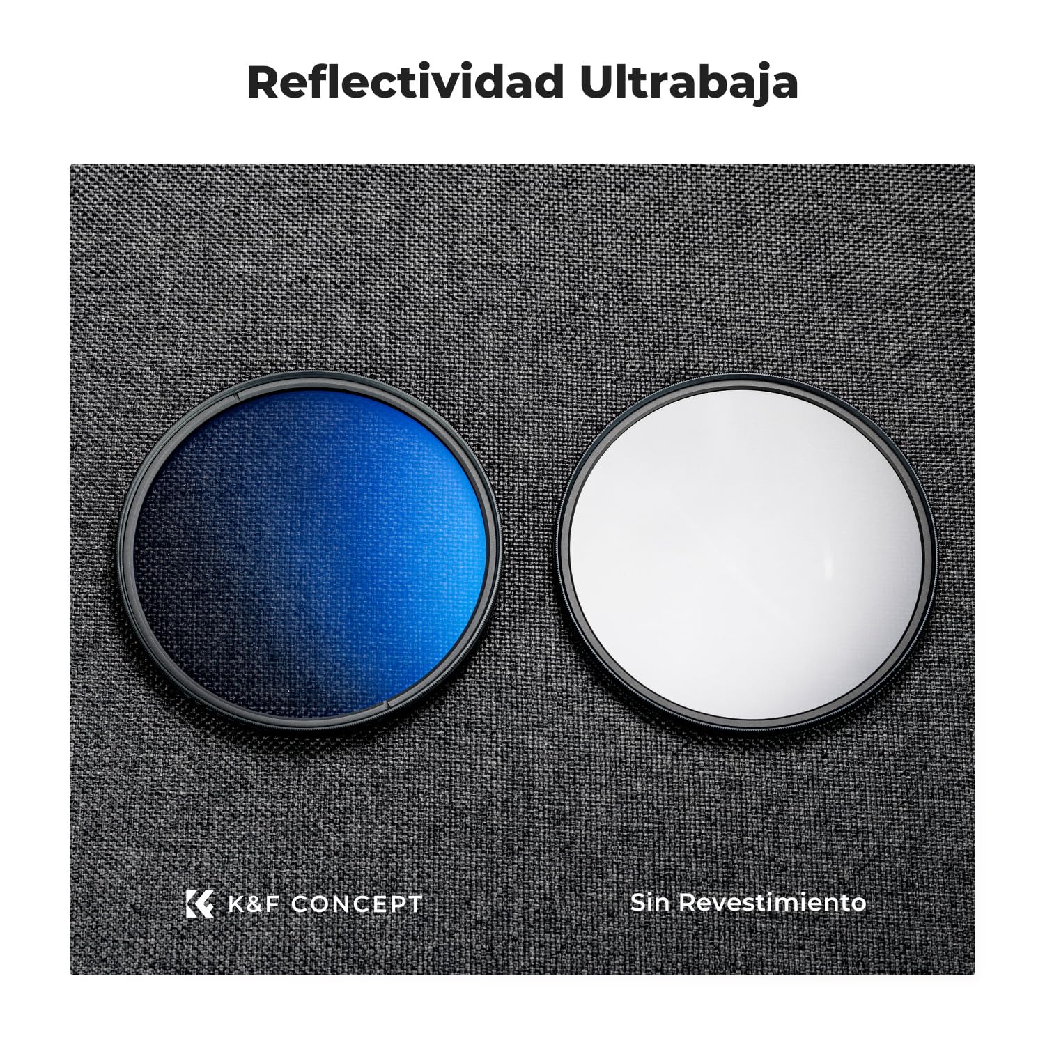 K&F CONCEPT Nano-Klear 77mm Filtro Filtro CPL con Tapa de Lente | Filtro Polarizador Circular de Vidrio Óptico con Revestimiento Nano con Tapa de Lente - FC301
