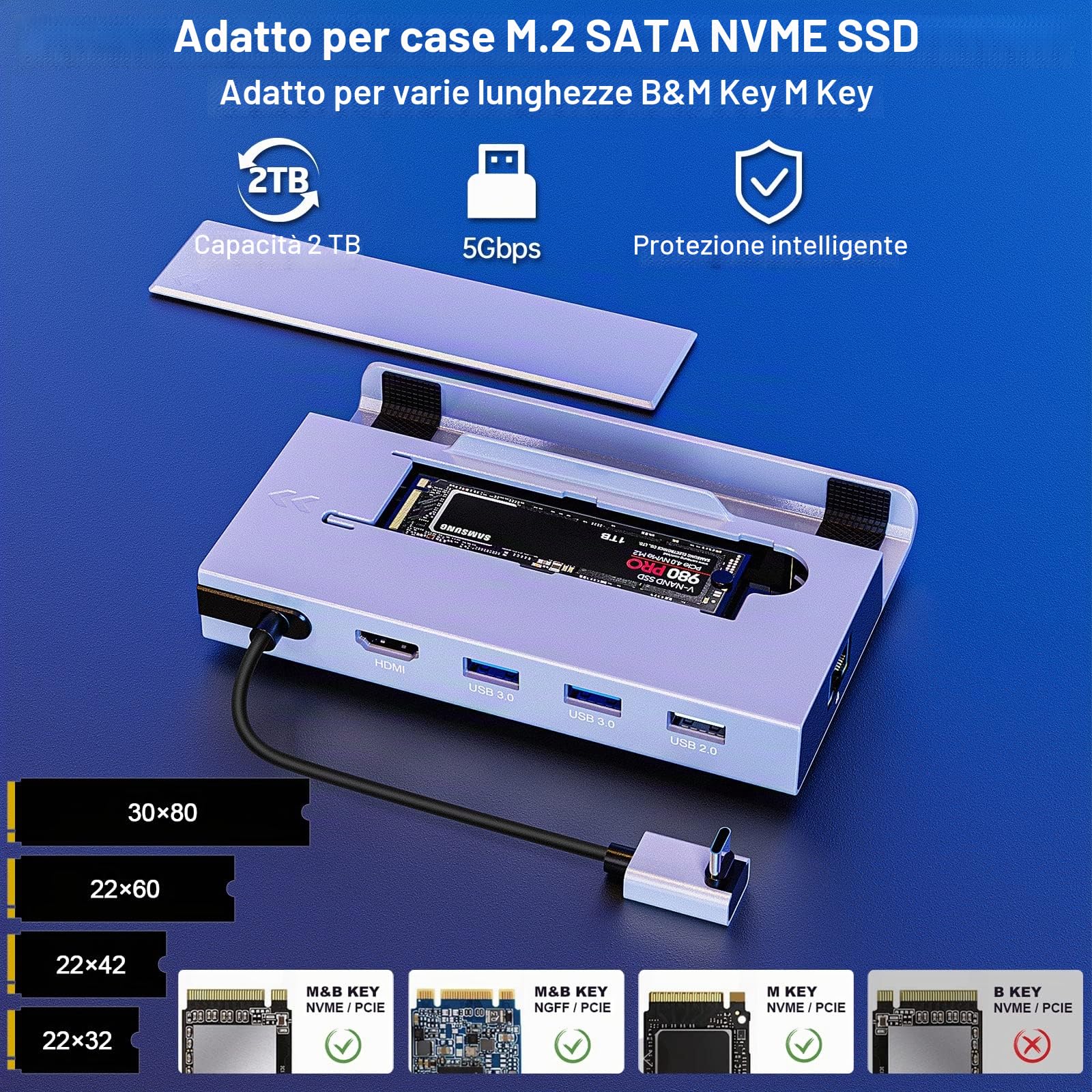 M.2 Steam Deck Dock, 7-in-1 Steam Deck Docking Station WITH 2 TB M.2 Card Slot HDMI 2.0 4K@60Hz, Gigabit Ethernet, 2 USB 3.0 Ports, USB 2.0 Port AND USB-C PD- Port, accessories for Stream Deck