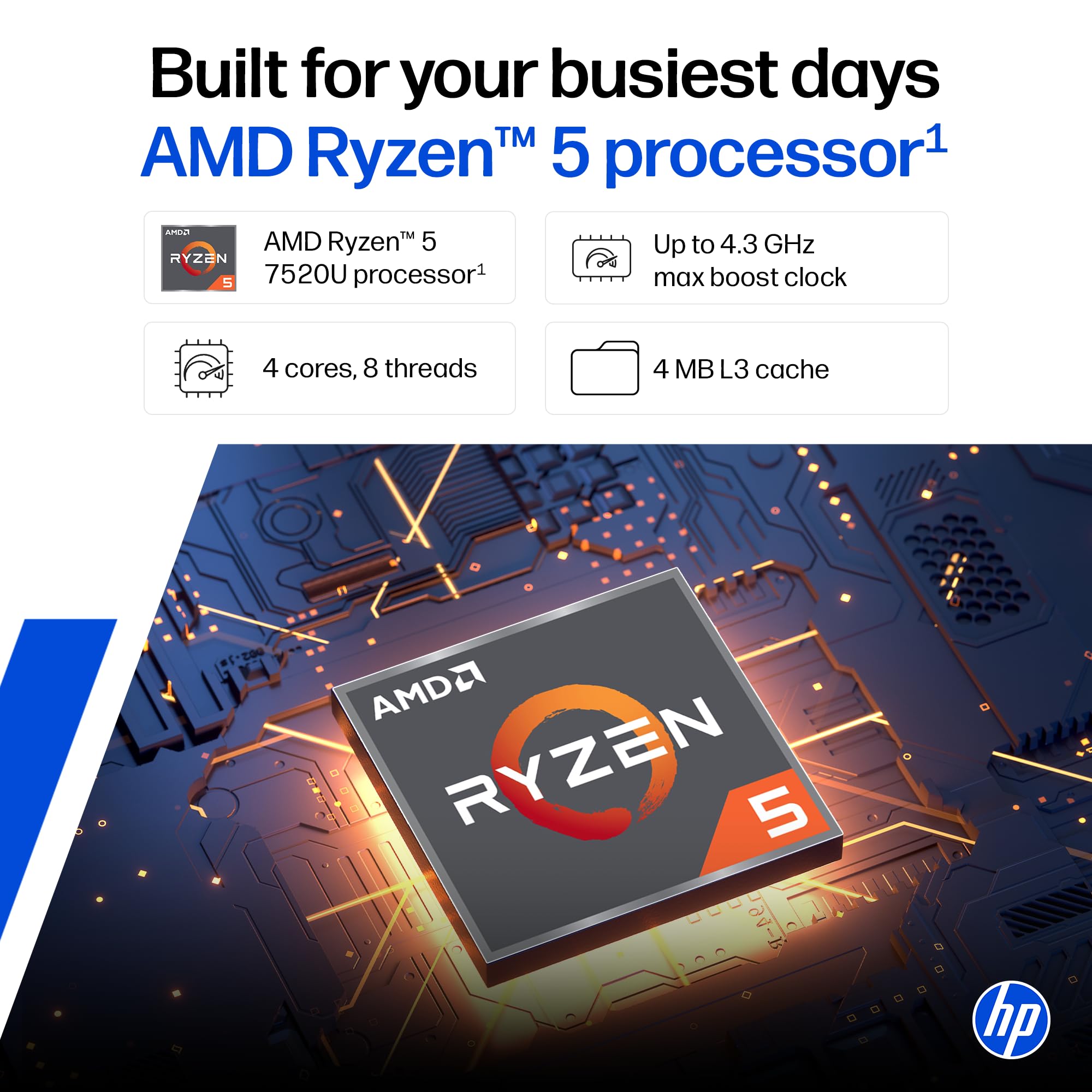 HP 15, AMD Ryzen 5 7520U (16GB DDR4, 512GB SSD) FHD, Anti-Glare, Micro-Edge, 15.6''/39.6cm, Win11, M365 Basic(1yr), Offic24, Silver,1.59kg, fc0806AU/690AU, FHD Camera w/Privacy Shutter, Backlit Laptop — Amazon image 3