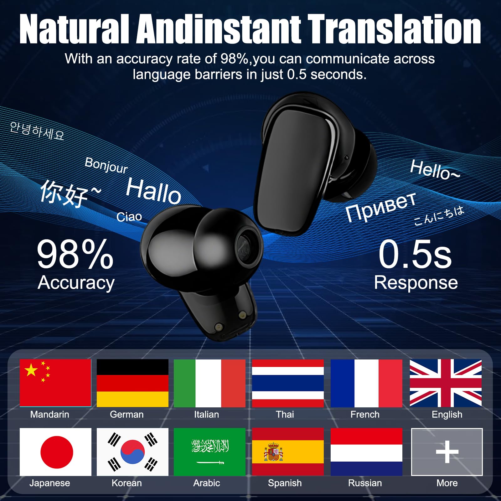 Écouteurs Traducteur IA 144 Langues - 3-en-1 Bluetooth 5.4, ANC+ENC, 68H Autonomie, Traduction Instantanée Voyage & Business