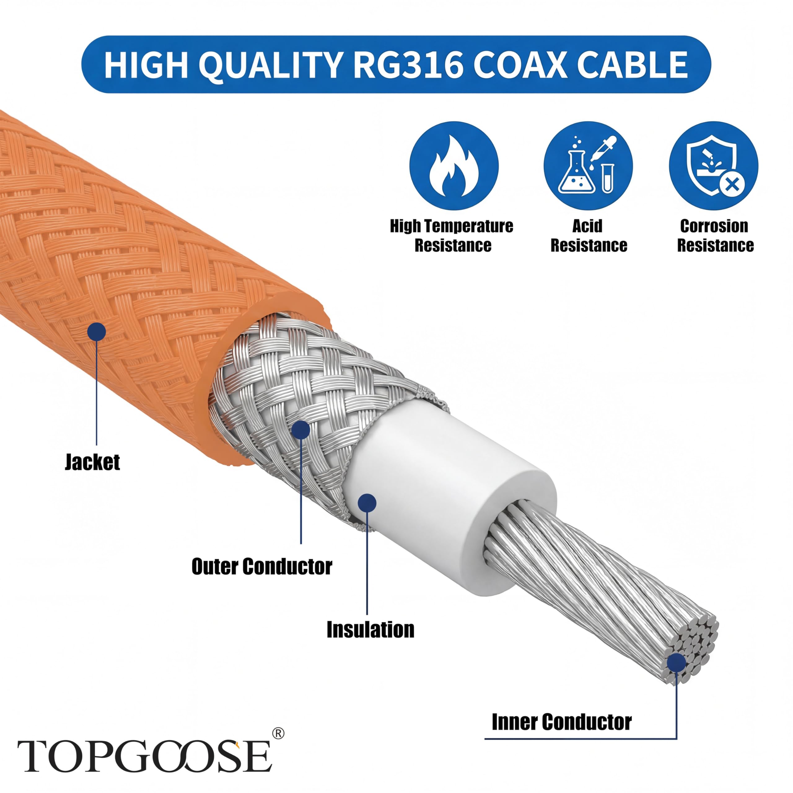Câble d'extension SMA mâle vers SMA femelle, câble d'extension SMA RG316 SMA pour routeur 4G LTE cellulaire SDR USB Dongle récepteur