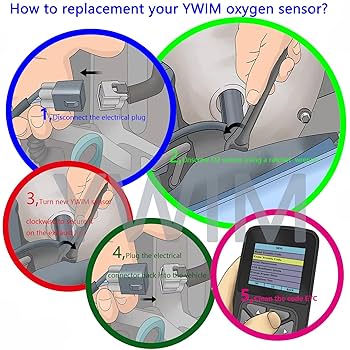 Amazon.com: Dropwater Front Oxygen O2 Sensor Replacement for