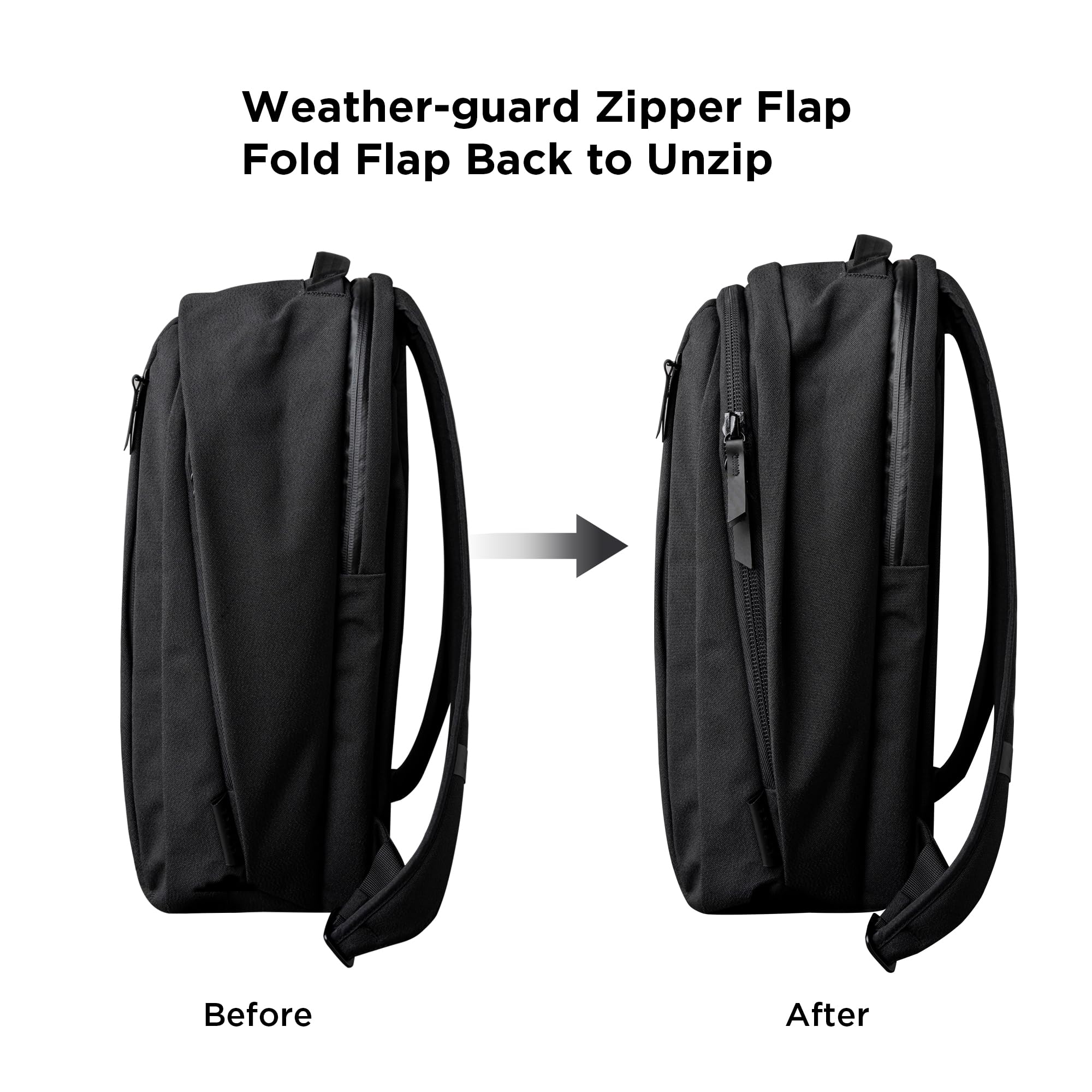 ALPAKA Metro Backpack Pro for Men 24L - Dettaglio