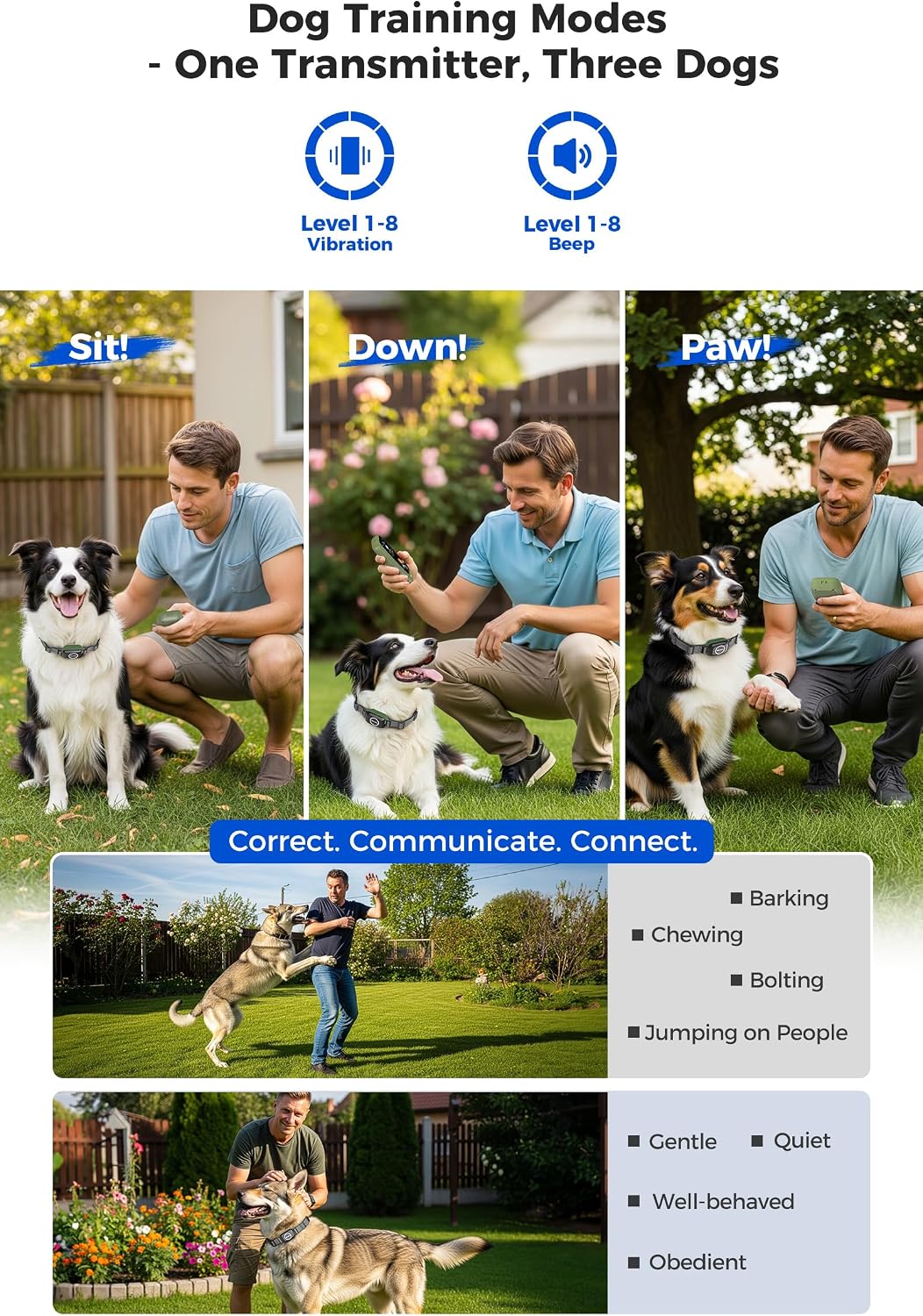 Wireless Dog Fence System for 2 Dogs, Invisible Dog Fence | Perimeter Pet Collar with training collar & real-time monitoring. IPX7 waterproof, USB-C charging.