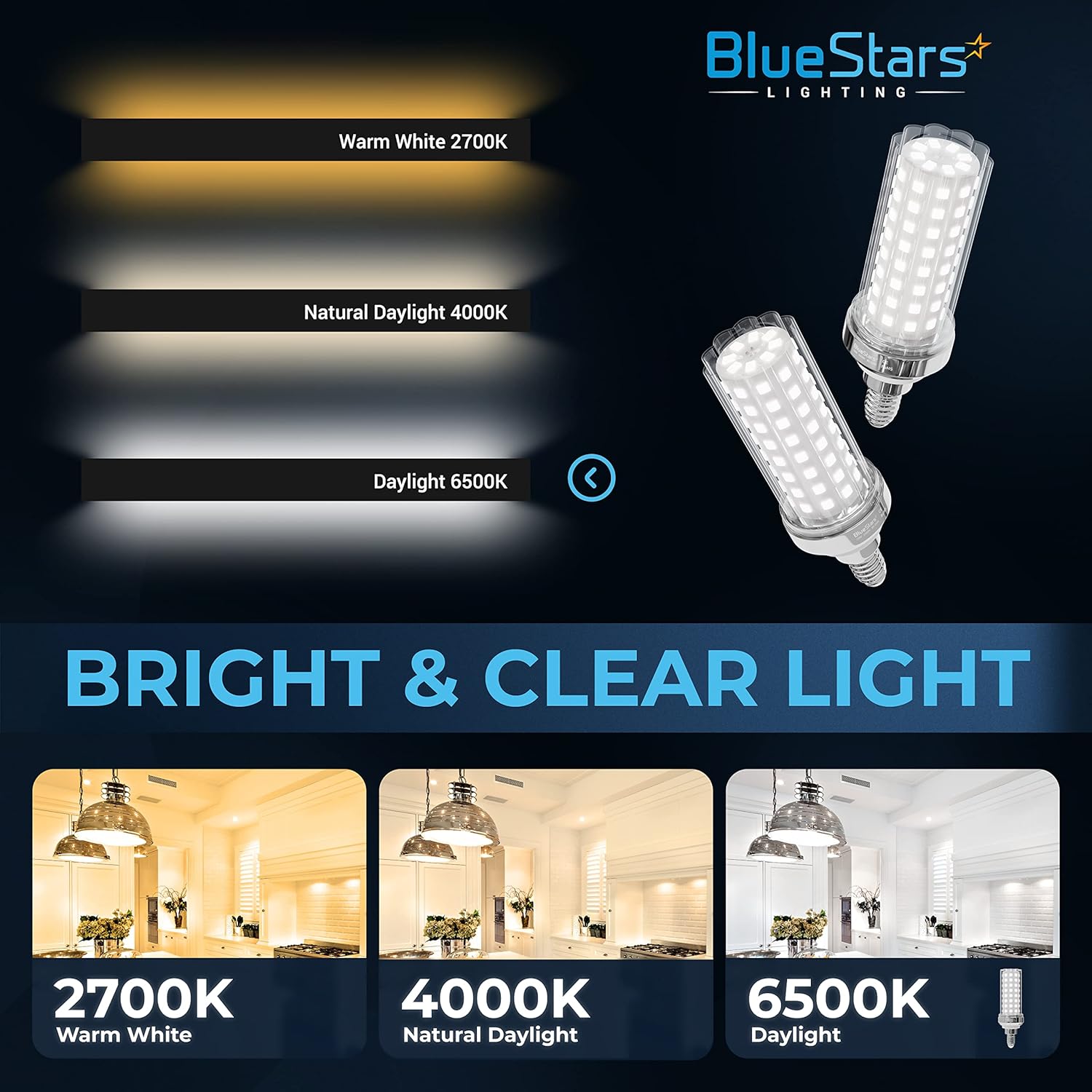 BlueStars 20W LED Corn Light Bulbs (4.5in), E12 Candelabra Base, 150W Equivalent 1600 lumens 6500K Cool Daylight Blue White, Non-dimmable for Home Garage, Outdoor, Ware House and Large Area, 4 Packs