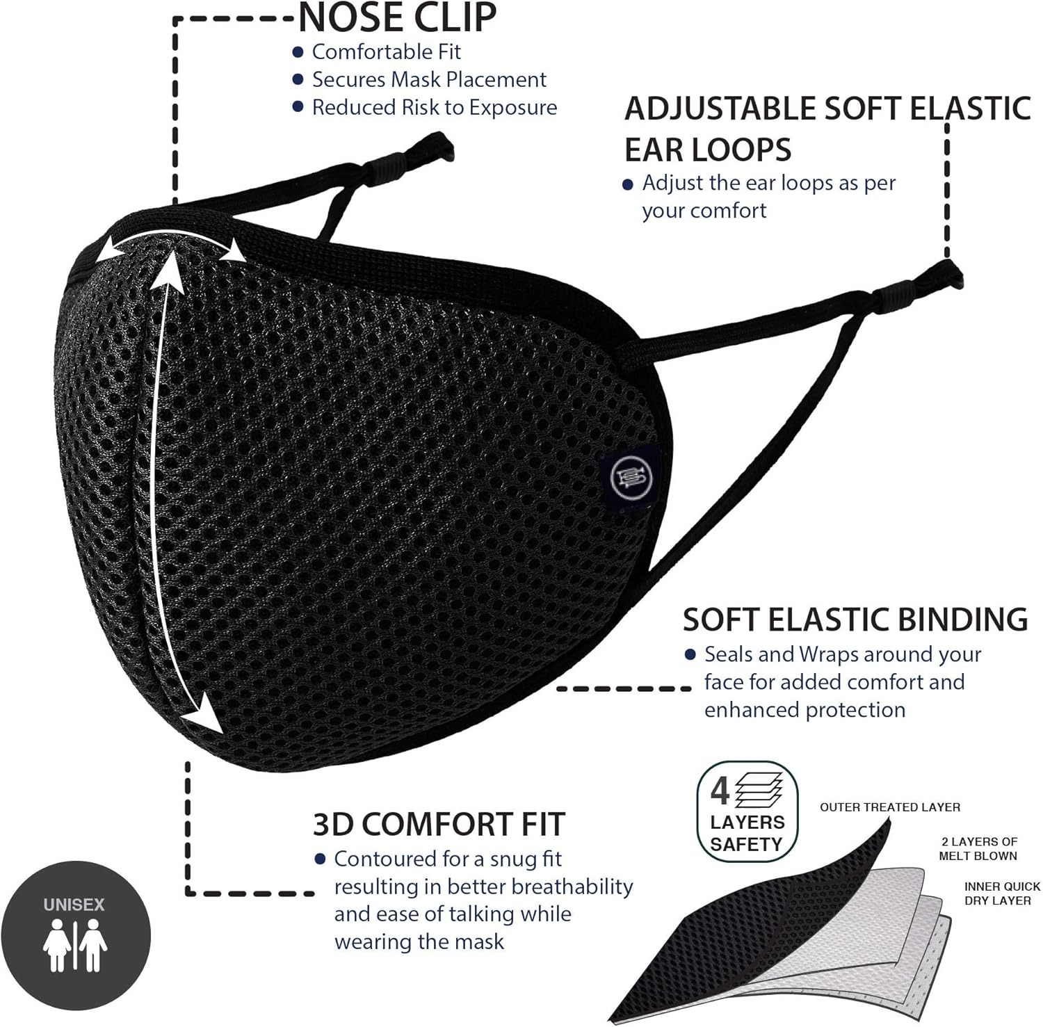 New Arrivals Reusable Fabric Face Mask Unisex Washable with Adjustable Ear loops Air Mesh Max by Badger Smith (Large, Black Navy Olive Green Pack of 3) Crazy Clearance Reusable Fabric Face Mask Unisex Washable with Adjustable Ear loops Air Mesh Max by Badger Smith (Large, Black Navy Olive Green Pack of 3)