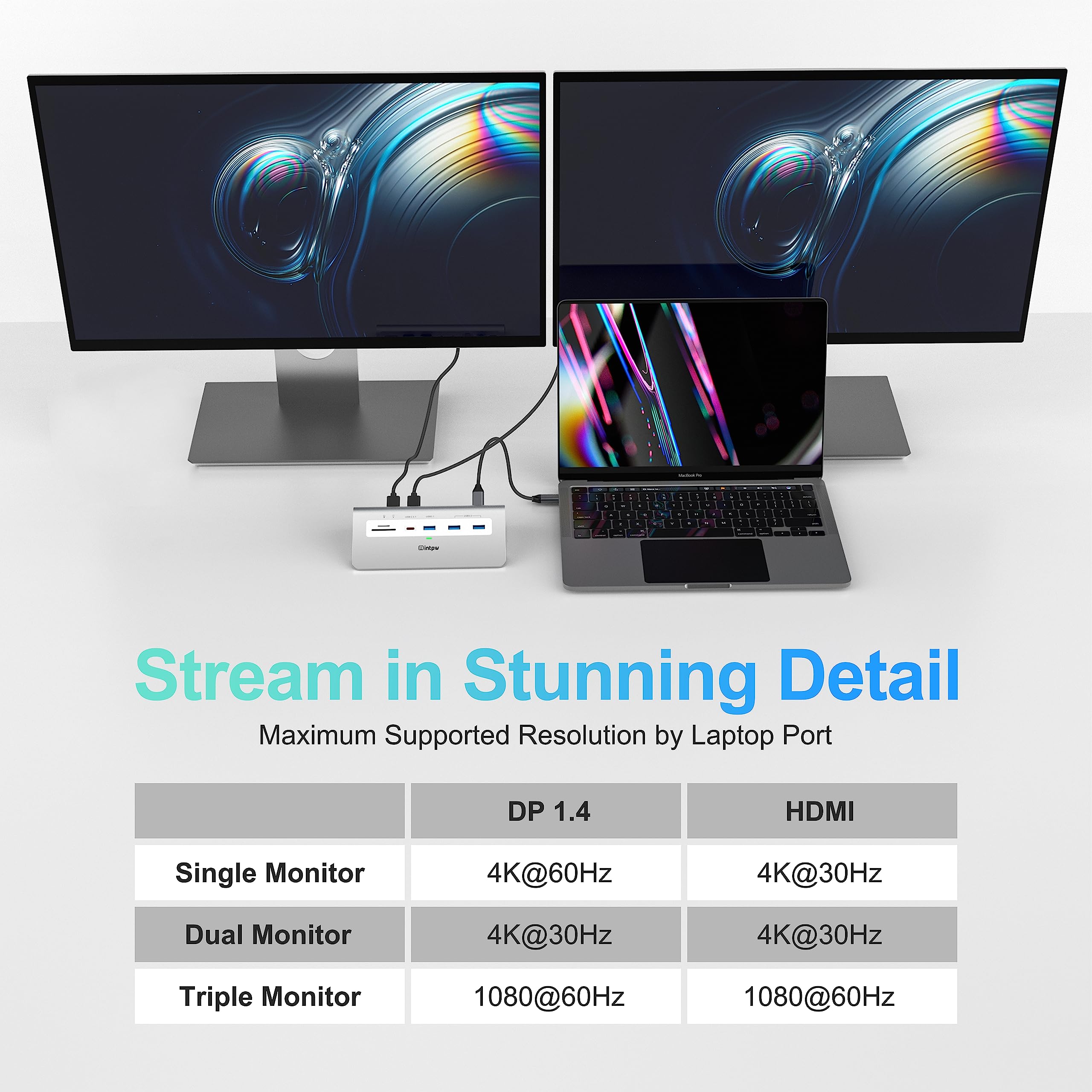 UDS040W Laptop Docking Station Stand 3 Monitor with 150W Power, 2.5Gbps LAN, 8 U