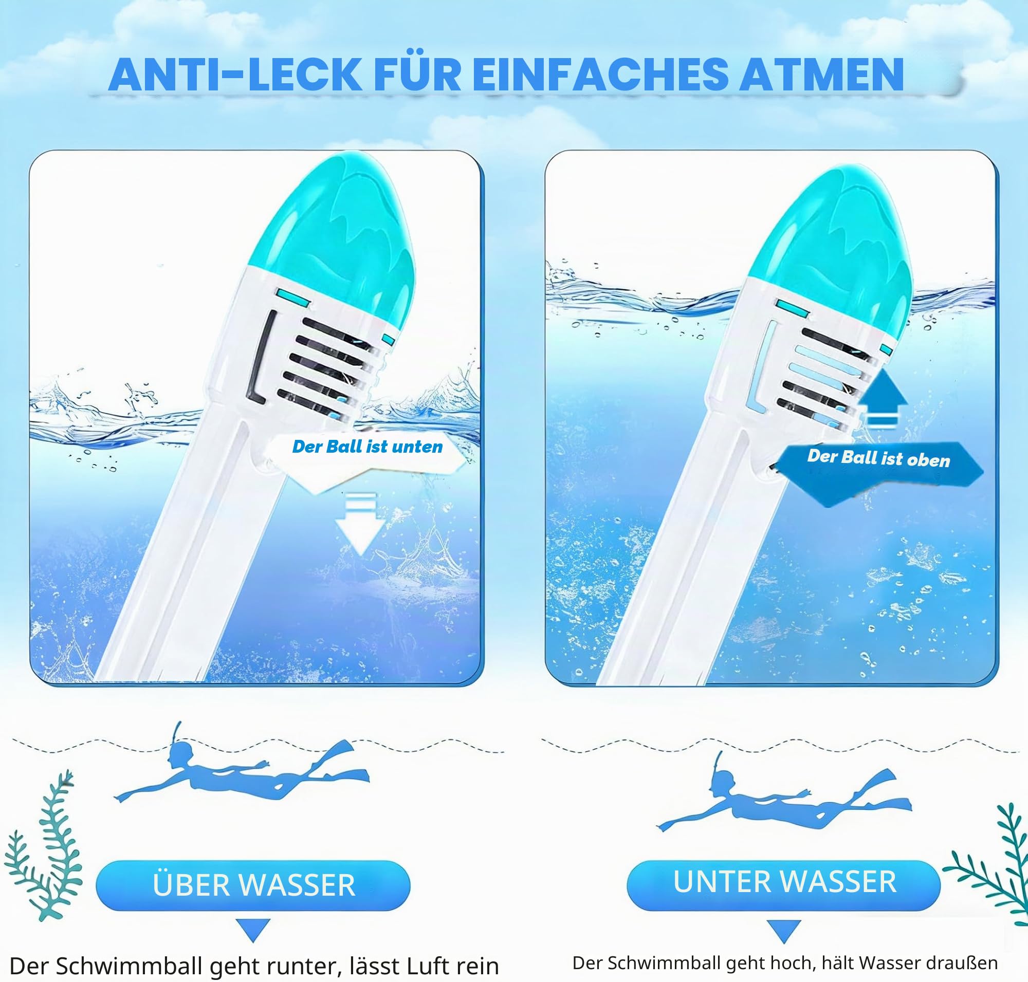 Schnorchelmaske, Tauchmaske,Schnorchel Vollmaske Anti-Fog Anti-Leck,180° Sichtfeld mit Sportkameras Kompatible Taucherbrilie für Erwachsene und Kinder