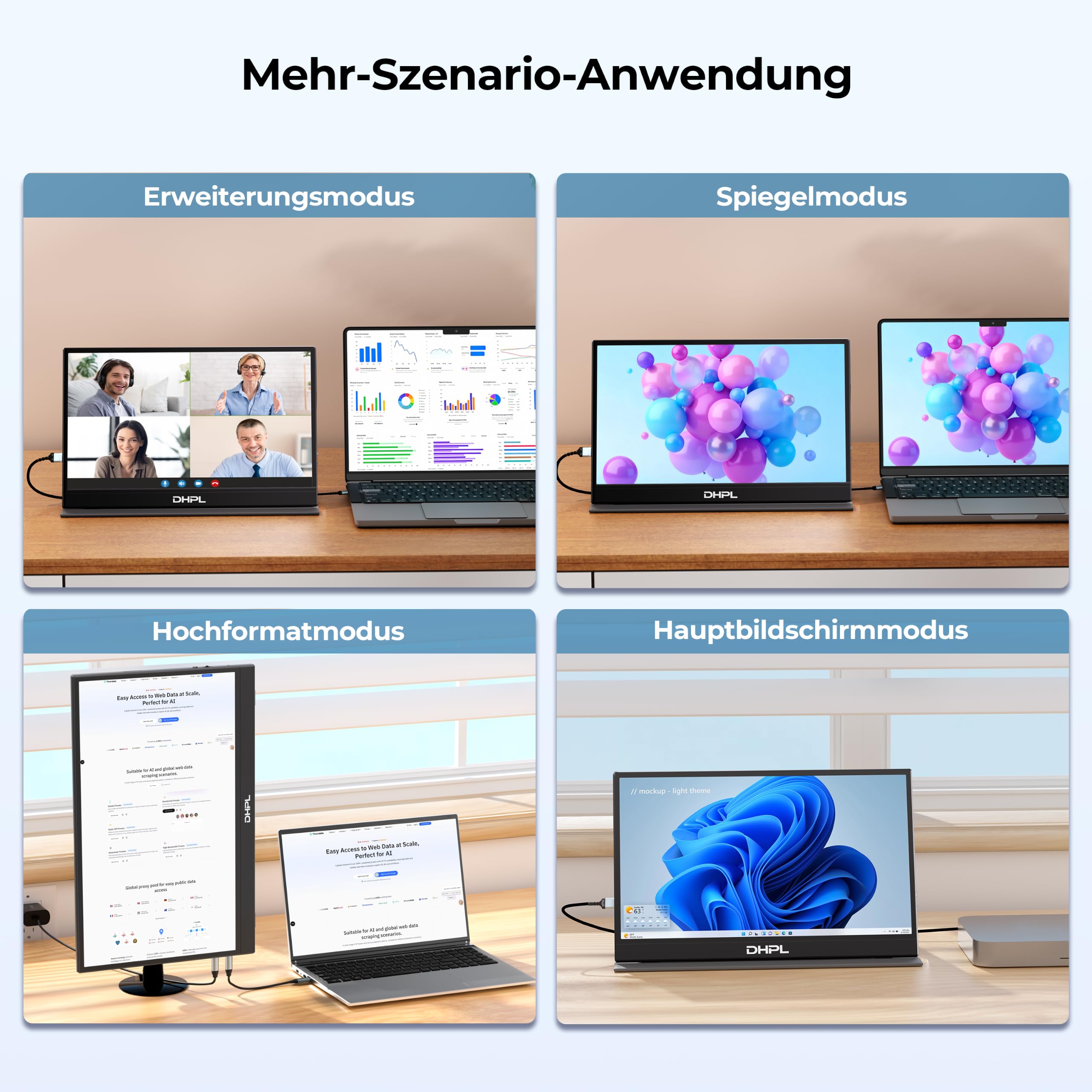 15,6 Zoll Portable Monitor/Tragbarer Monitor, IPS FHD 1080P 60Hz