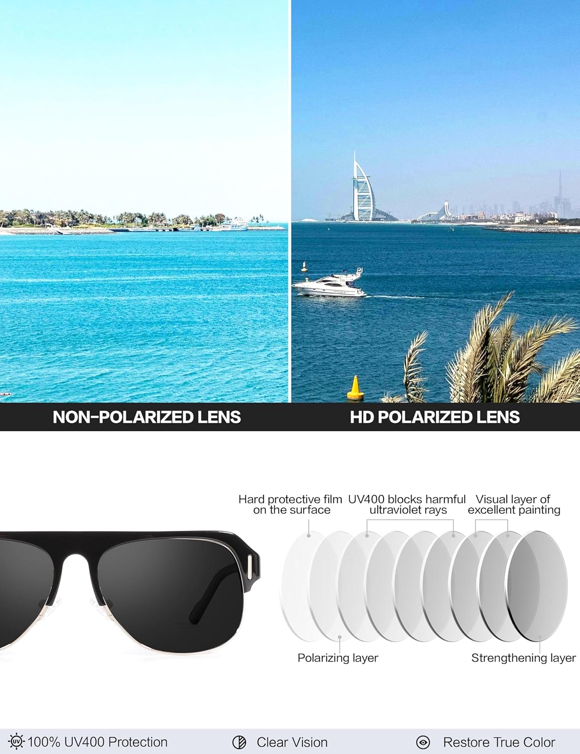 BIRCEN Acetate Polarized Sunglasses for Men: Classic Metal Frame Club Sun Glasses UV Protection for Driving Vacation Golf