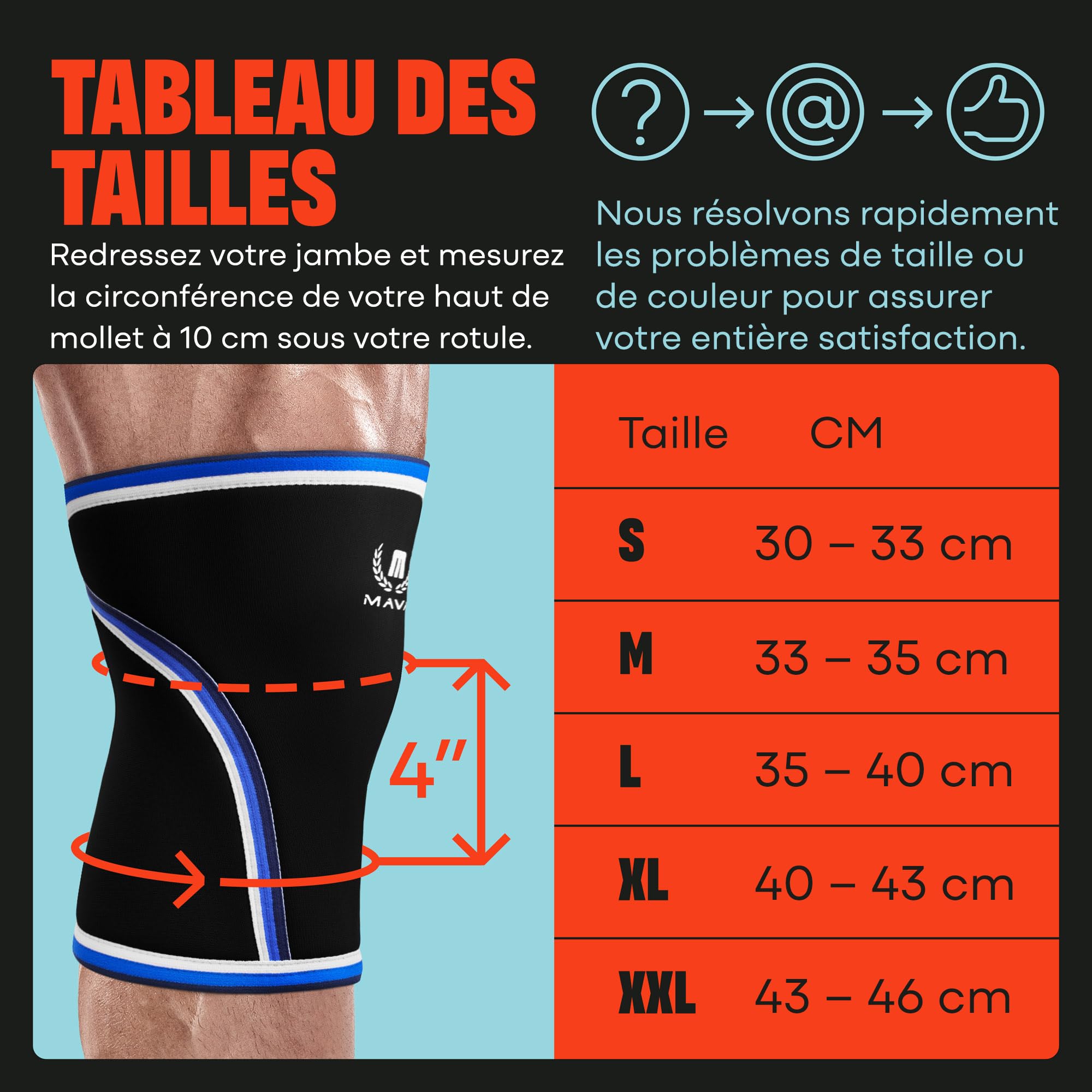 Genouillère de Compression Mava - Genouillère Sport pour Homme et Femme - 7mm Néoprène pour WOD, Gym, Squats, Course, & Musculation (lot de 2)