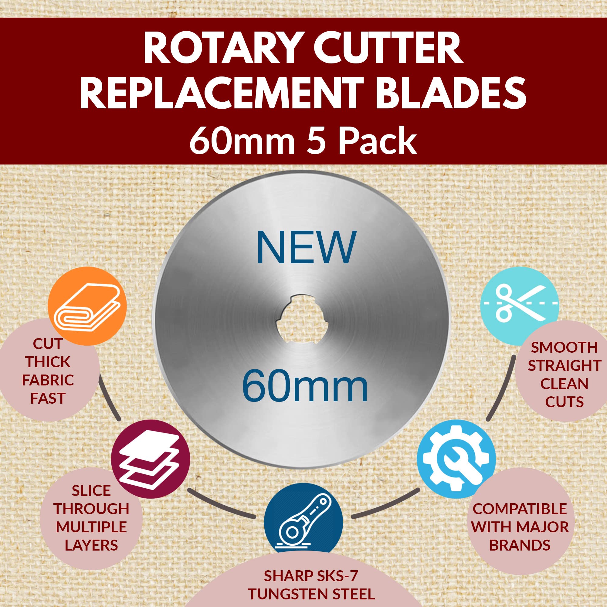 60mm Rotary Cutter Replacement Blades, 5 Tungsten Steel