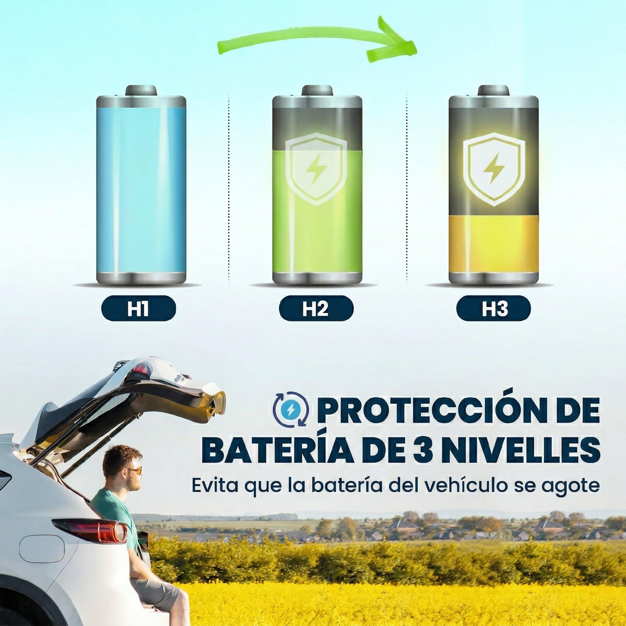 Outsunny Nevera Portátil Eléctrica 30L 12/24/240V Refrigerador de Coche con Compresor Control por App Bluetooth Pantalla Luz LED Modos ECO y MAX de -20℃ a +20 ℃ Asa Carga 300 kg para Camión Camping