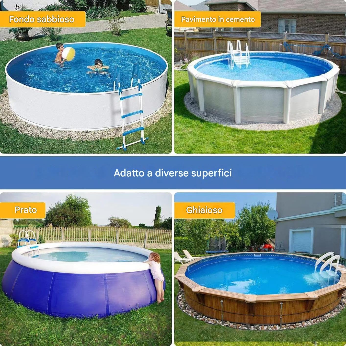 Tappetino Sotto Rivestimento Piscina Telone di ricambio base piscina