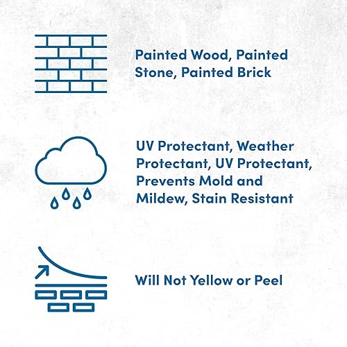 Miniatura 5 de Rain Guard Water Sealers SP-9002 Concentrado de sellador de pintura hace 2 galones, acabado semisatinado transparente, protección repelente al agua