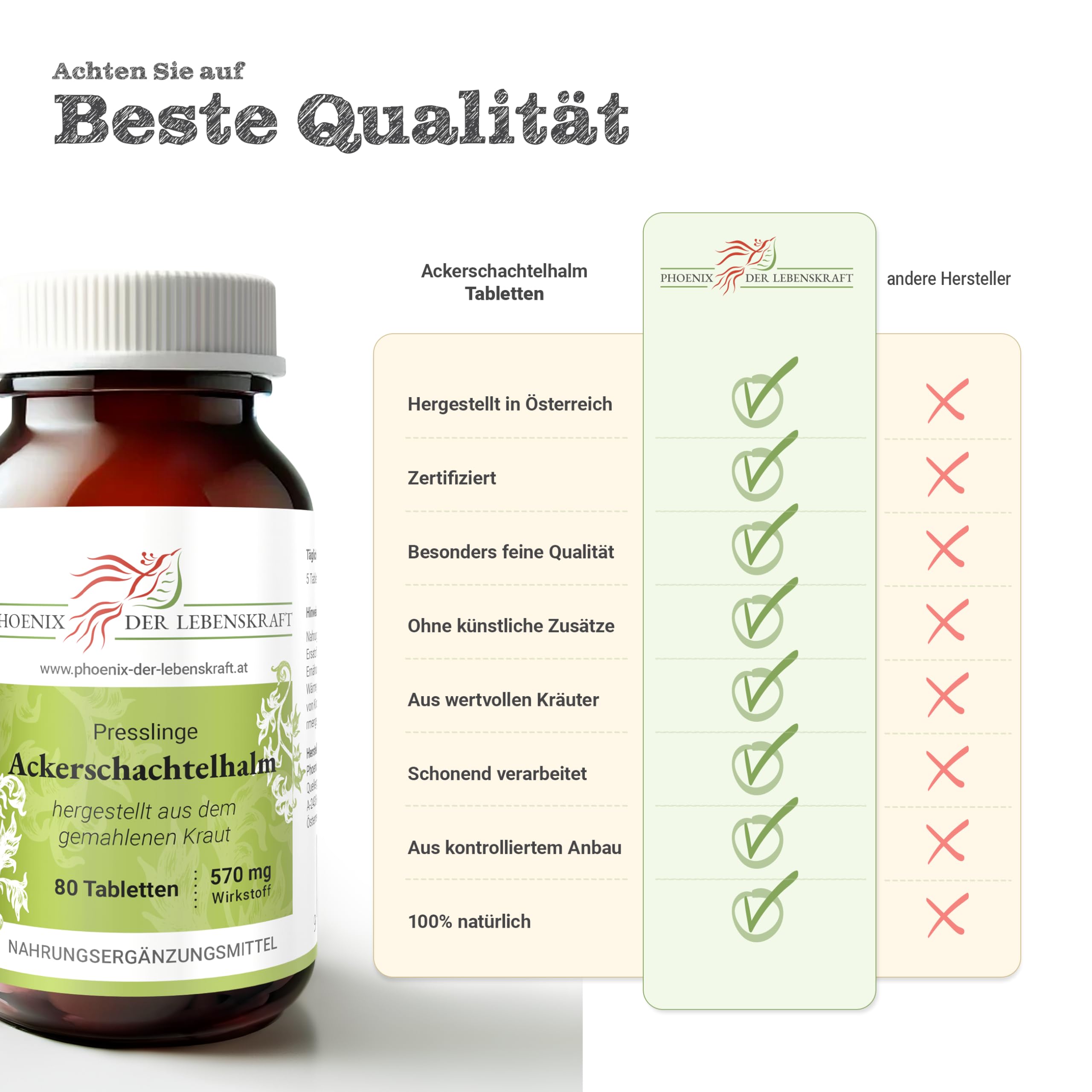 Ackerschachtelhalm Tabletten 570mg | 80 Tabletten Equisetum arvense | Top Premium Qualität aus Österreich | Vegane Tabletten statt Kapseln ohne Zusatzstoffe | Zinnkraut, Schaftheu, Katzenwedel