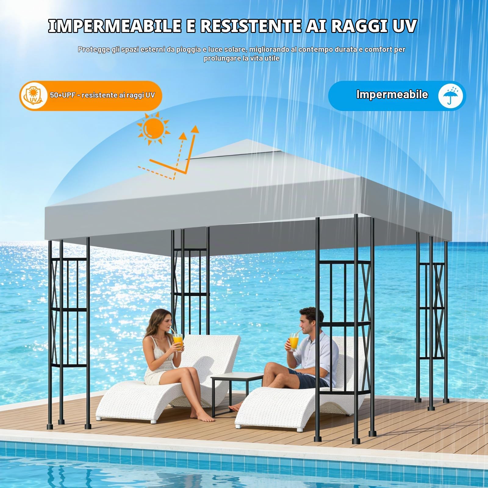 Telo di Ricambio per Gazebo 3x3m, Impermeabile e Anti-UV 300D, Copertura Rimovibile per Pergola con Fascette in Velcro Rinforzate, Ideale per Giardino, Terrazza, Campeggio e Spiaggia,Grigio