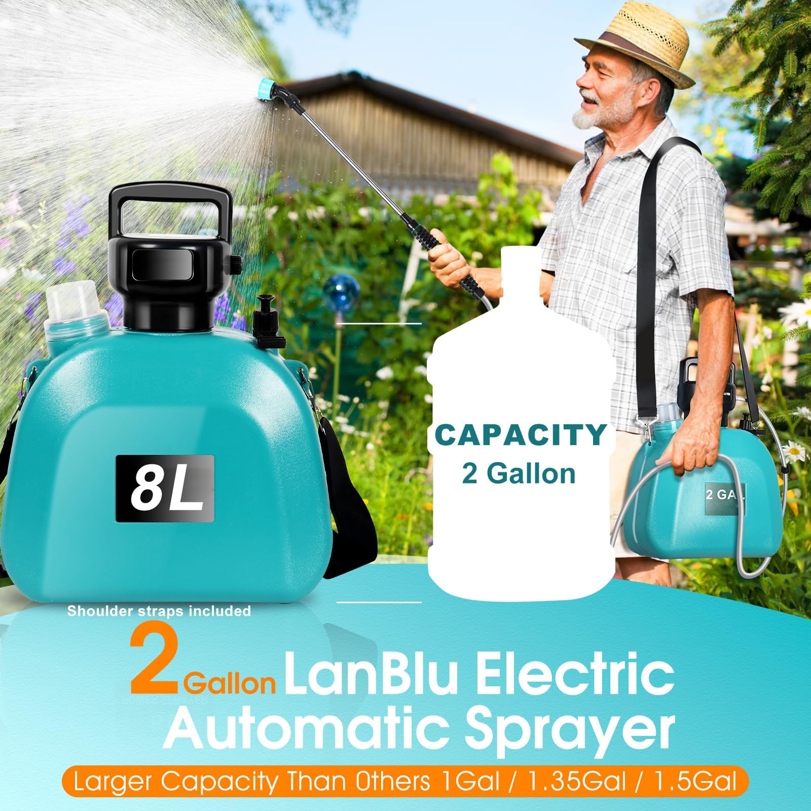 Pompa A Spalla Elettrica 8 Litri - Ricaricabile USB, Per Giardino, Orto E Piante