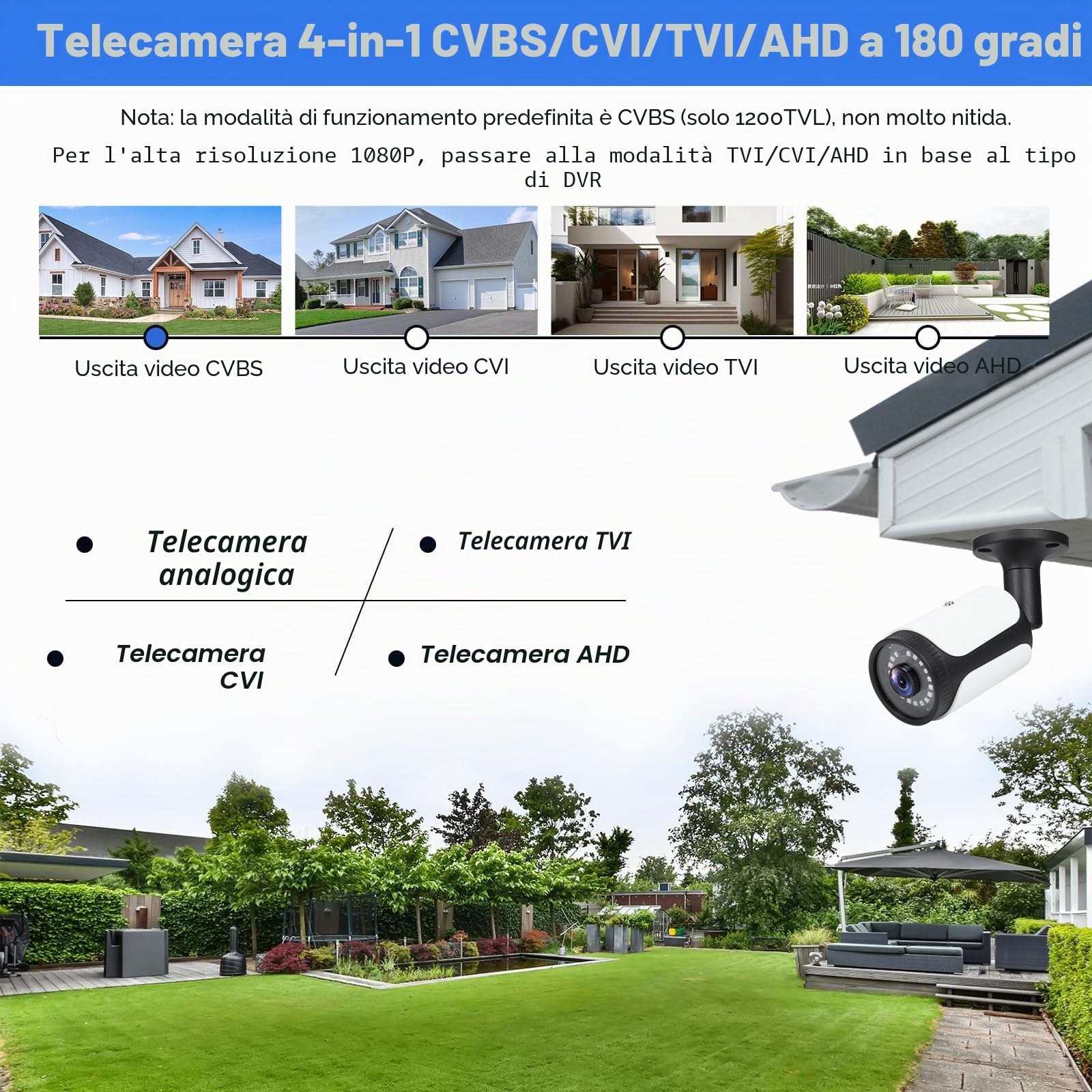1080P 4-in-1 Telecamera 180 gradi grandangolare di Sicurezza IP66 CCTV AHD/TVI/CVI/CVBS Analogica BNC Telecamera di Sorveglianza Bullet 2MP per Interni/Esterni Visione Notturna da 10m