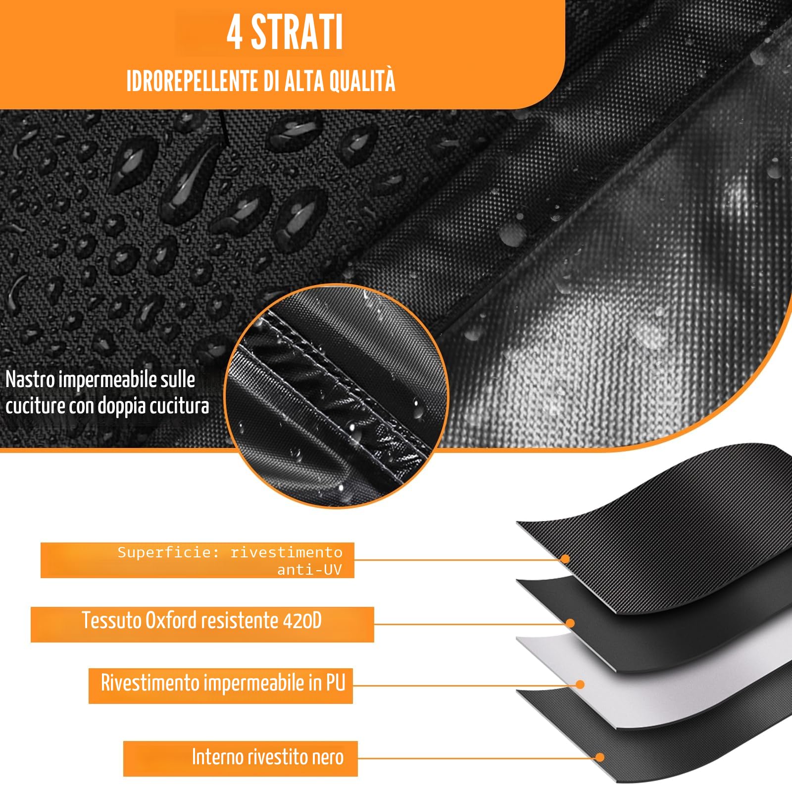 Copertura per mobili da giardino impermeabile 4 pezzi set veranda esterna (Nero)