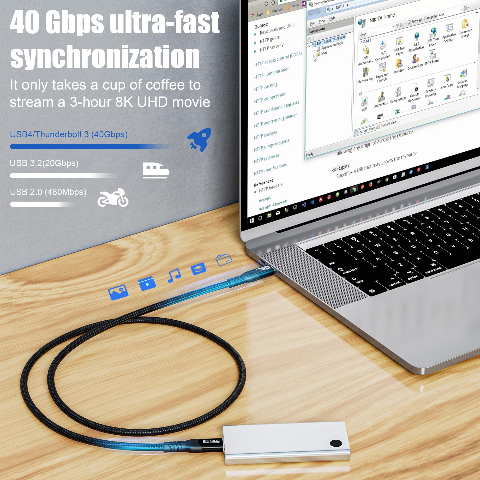 Cavo USB C 3 Metri, Cavo USB4 40 Gbps Video 8K @60Hz, 240W PD3.1 Cavo USB Type-C Ricarica Rapida per iPhone 16/15 Pro/Max/Plus, Thunderbolt 5/4/3, Samsung Galaxy, Laptop, Dispositivi USBC