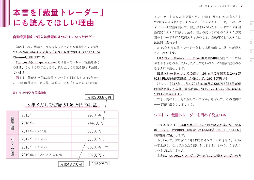 ●激レア● 完全相場上達マニュアル　　完全攻略マニュアル　株　本　デイトレード ○激レア○ 完全相場上達マニュアル 完全攻略マニュアル 株 本