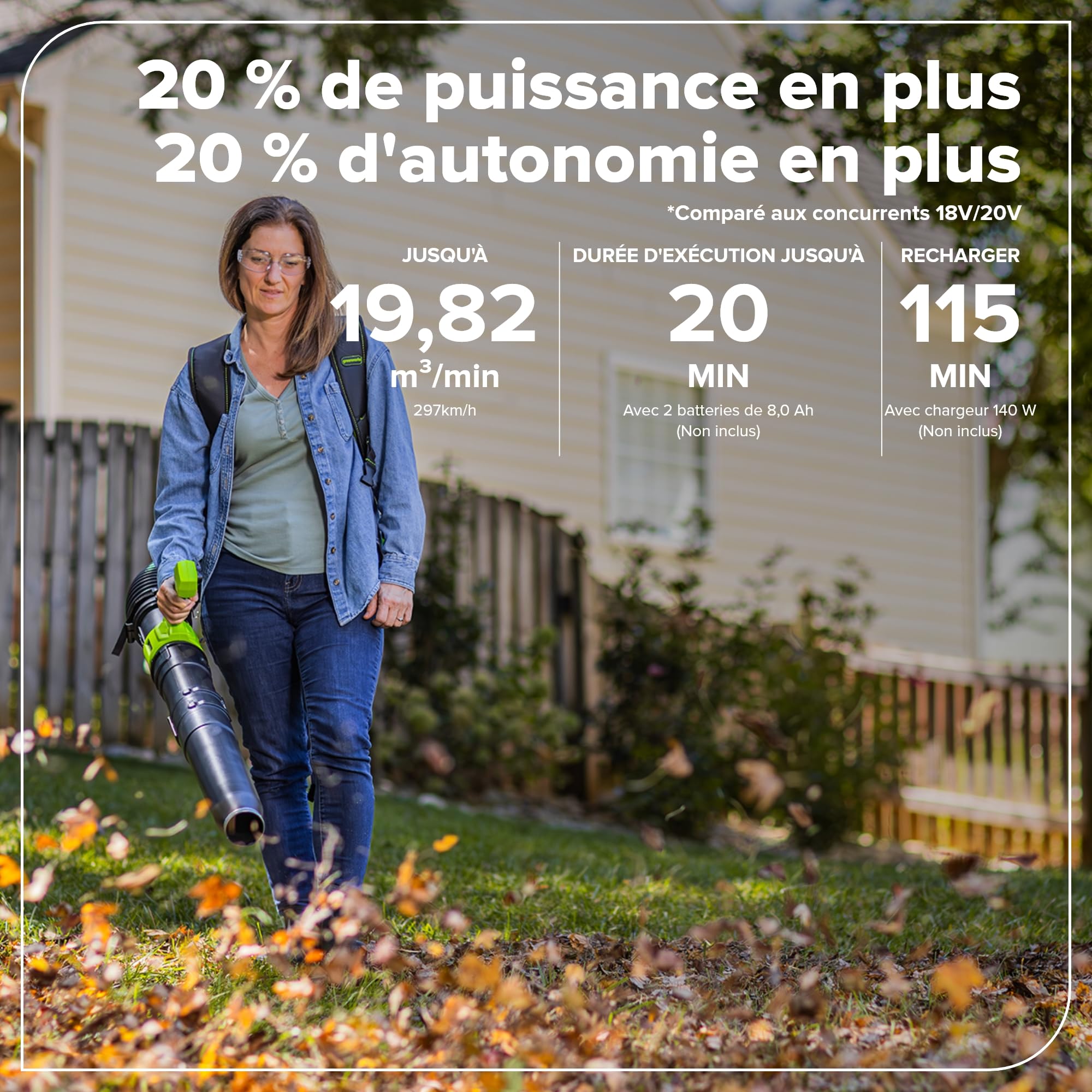 Greenworks Souffleur à Dos 48V (24V x 2), Moteur Brushless, 19,82 m³/Min, 297 km/h, Technologie QUIETFORCE – sans Batterie ni Chargeur BL48020A1
