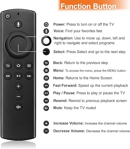 Miniatura 7 de Control de voz para TV de repuesto compatible con Fire-AMZ-Smart TVs Stick (2 generación4KLitoCuboversión 2020), para Fire Smart TV 3 generación,
