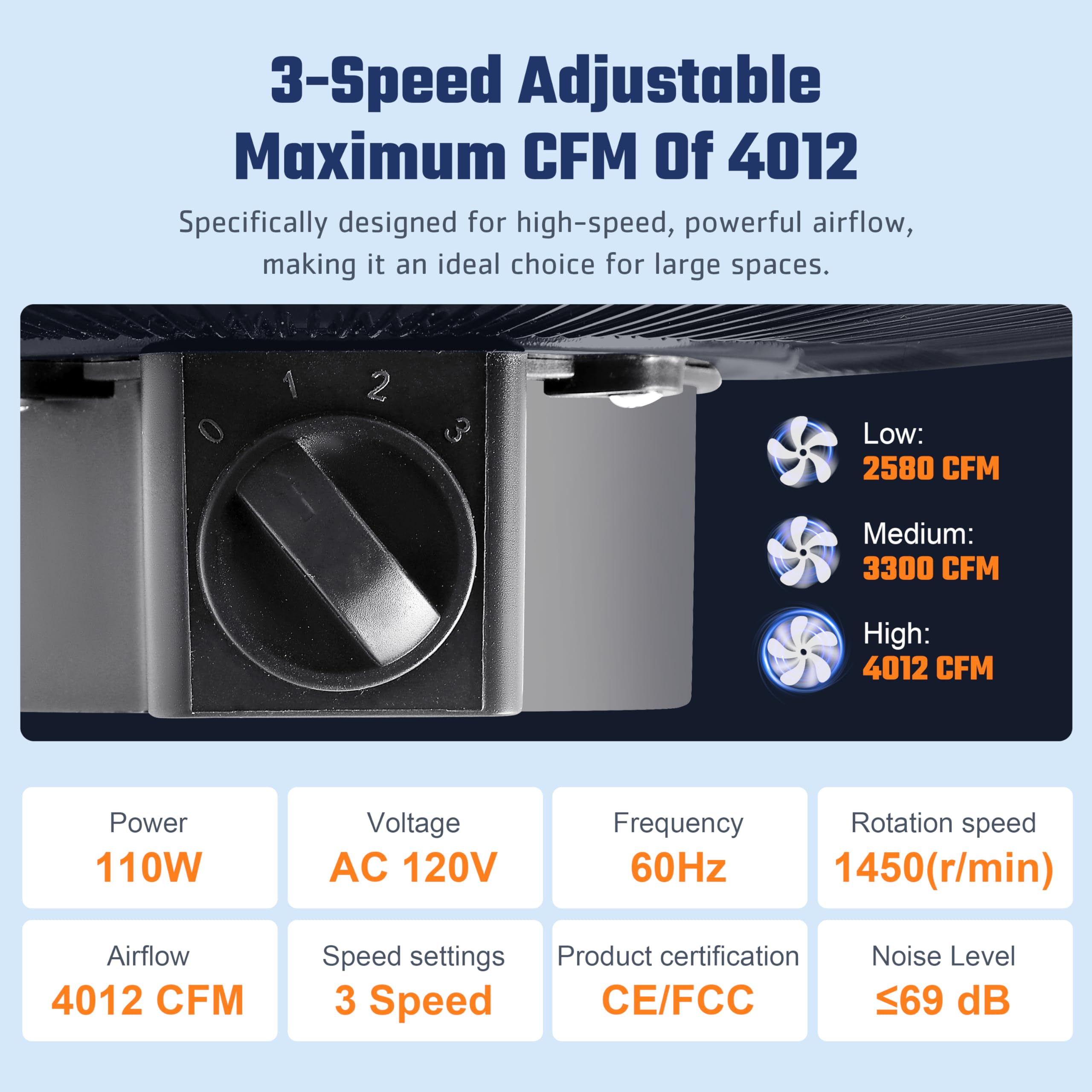 Snapklik.com : Xcity 18 Inch Metal Industrial Floor Fans, Max 4012 CFM ...