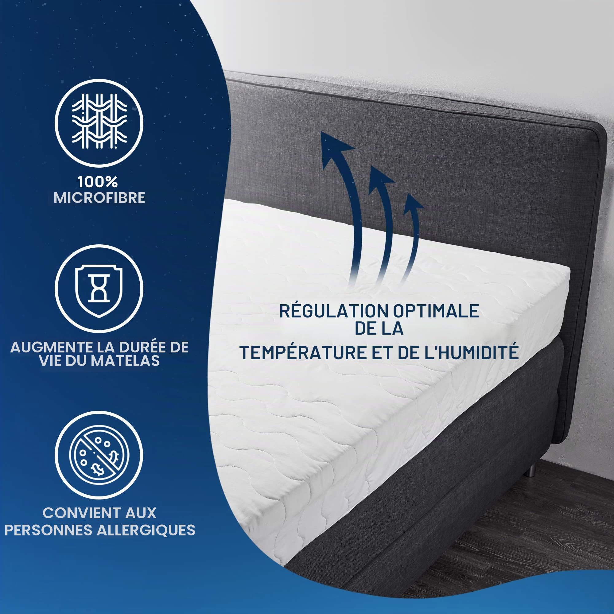 Vida GmbH Premium déjà Housse Housse de Matelas Surmatelas pour lit Enfant 70 x 140 x10 cm