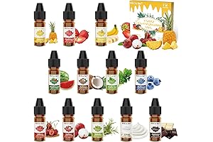 DIY Your Favorite Vape Oil