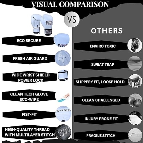 Miniatura 5 de Guantes de boxeo de gel para hombres y mujeres, Muay Thai MMA Kickboxing, entrenamiento de gimnasio en casa, guantes de repuesto par con palma