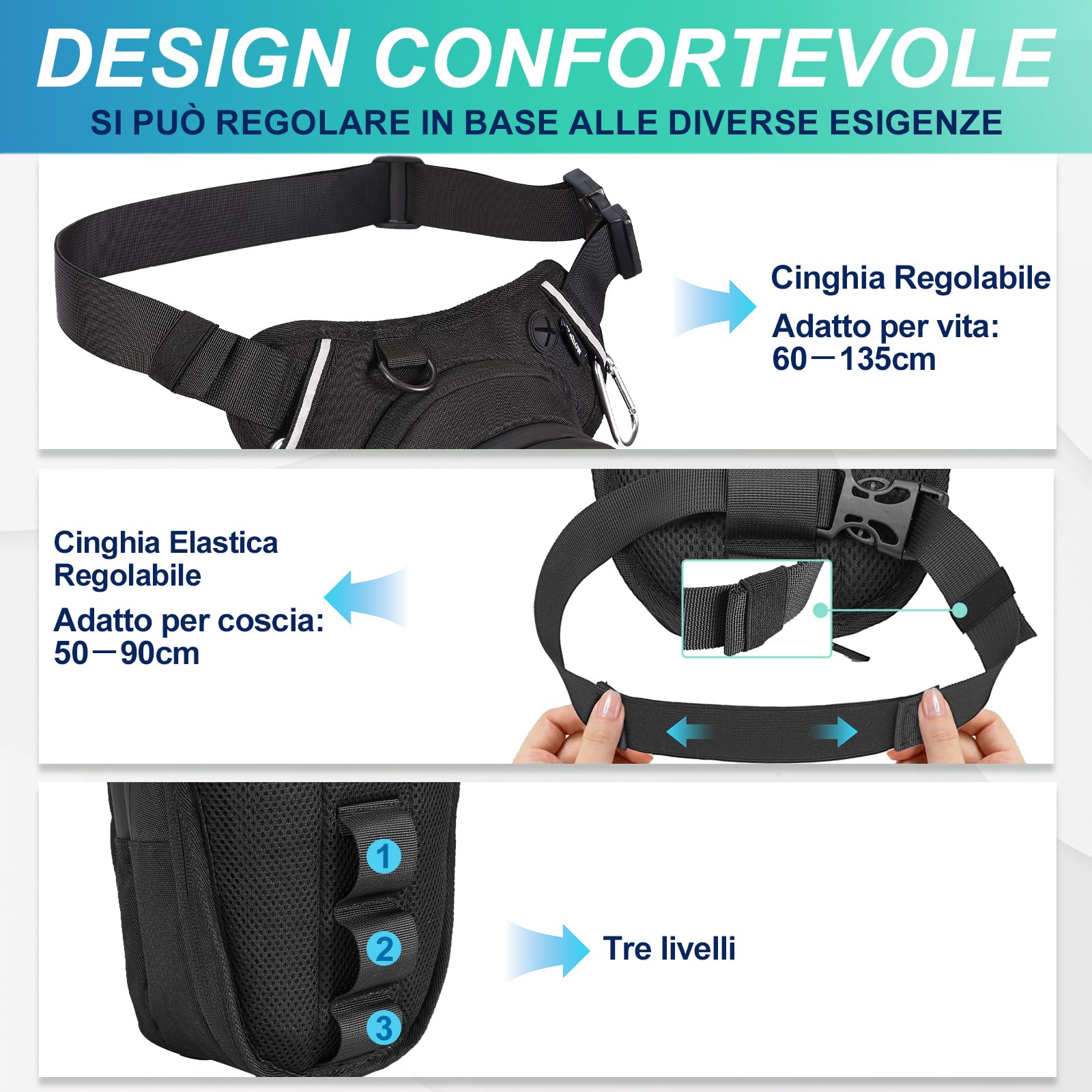 Eshow Marsupio da Gamba Moto, Borsa Cosciale Espandibile con Striscia Riflettente e Cintura Regolabile per Uomo Donna, Borsello Sportivo Nero