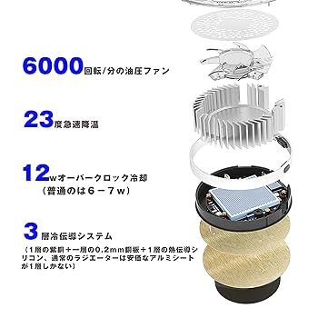 スマホ冷却ファン 2段階パワー調節可能 Amazon.co.jp: スマホ 冷却ファン タブレット クーラー 2段階