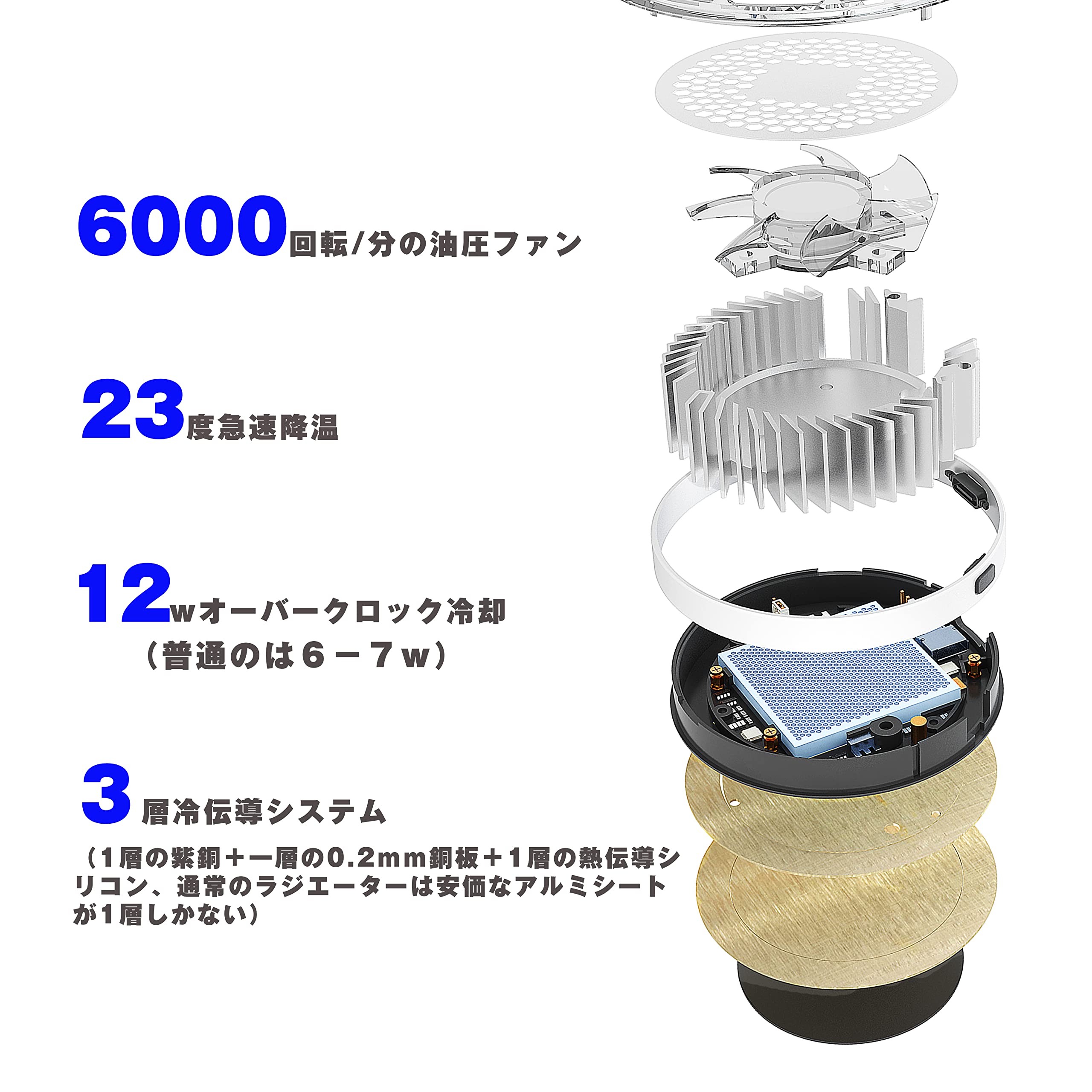 スマホ冷却ファン 2段階パワー調節可能 Amazon.co.jp: スマホ 冷却ファン タブレット クーラー 2段階
