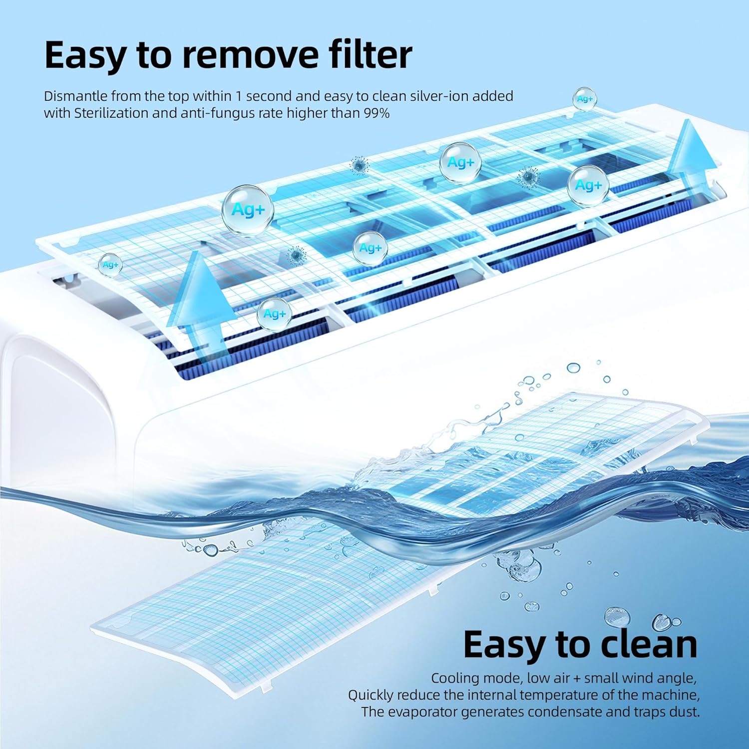 Easy to remove and clean air filter in KISSAIR Mini Split AC