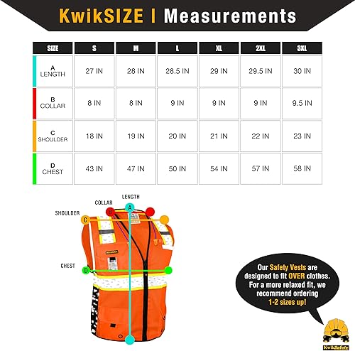 Miniatura 6 de KwikSafety - Charlotte, NC - Chaleco de seguridad digital BIG KAHUNA edición limitada Clase 2 ANSI OSHA reflectante Hi Vis, equipo de trabajo