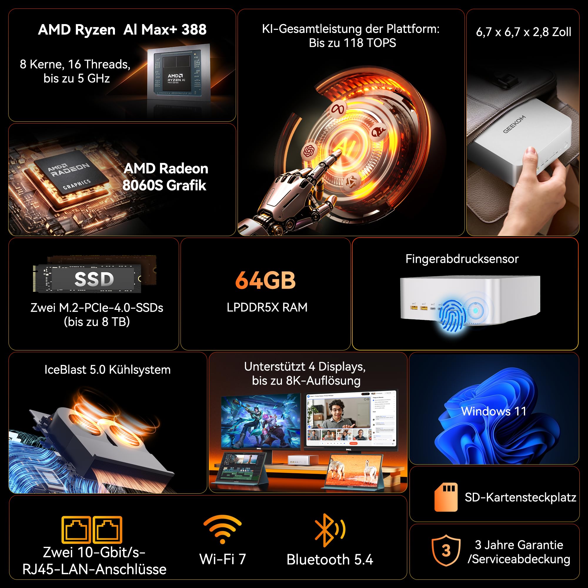 GEEKOM A9 Mega Business Mini PC, AMD Ryzen AI Max+388 LPDDR5X 64GB+1TB