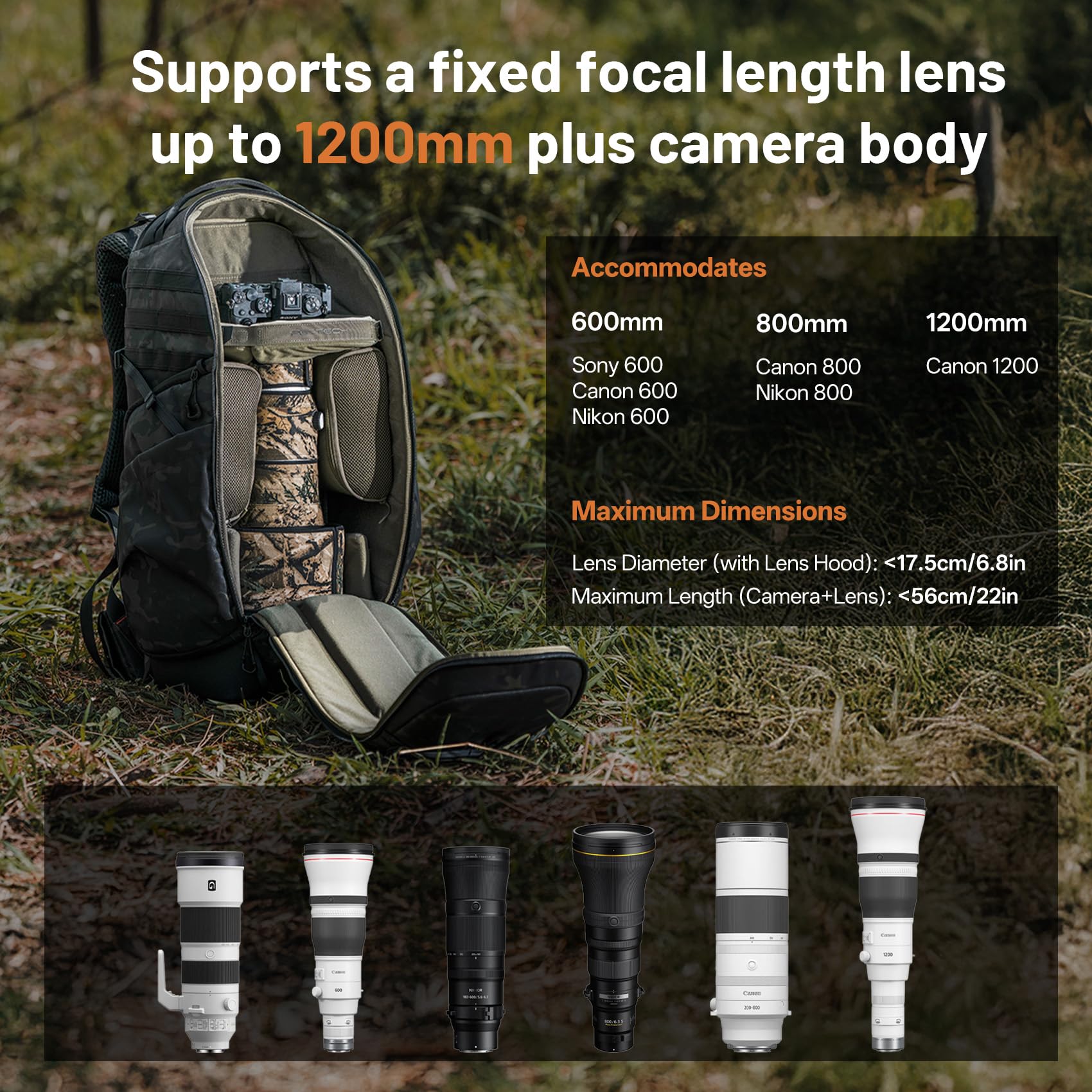 PGYTECH OnePro Plecak Super Teleobiektywu dla DSLR i Sony, Nikon, Obiektyw 600/800mm, Profesjonalny Plecak Fotograficzny ST dla Canon DSLR do 1200 mm, Torba Aparatu Walizka Transportowa