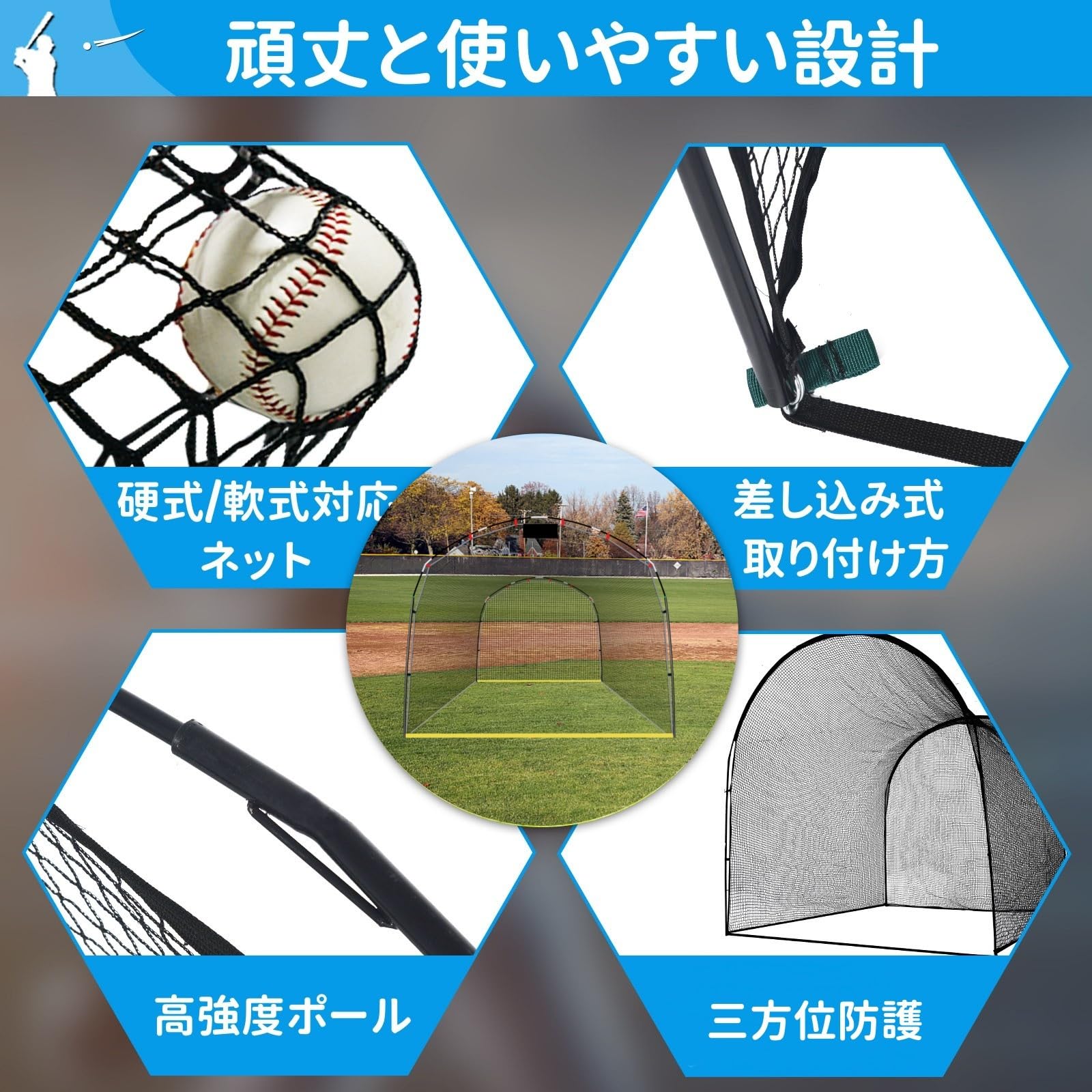 Amazon.co.jp: バッティングゲージ 野球ネット 4x3x2.4m 練習用 屋外