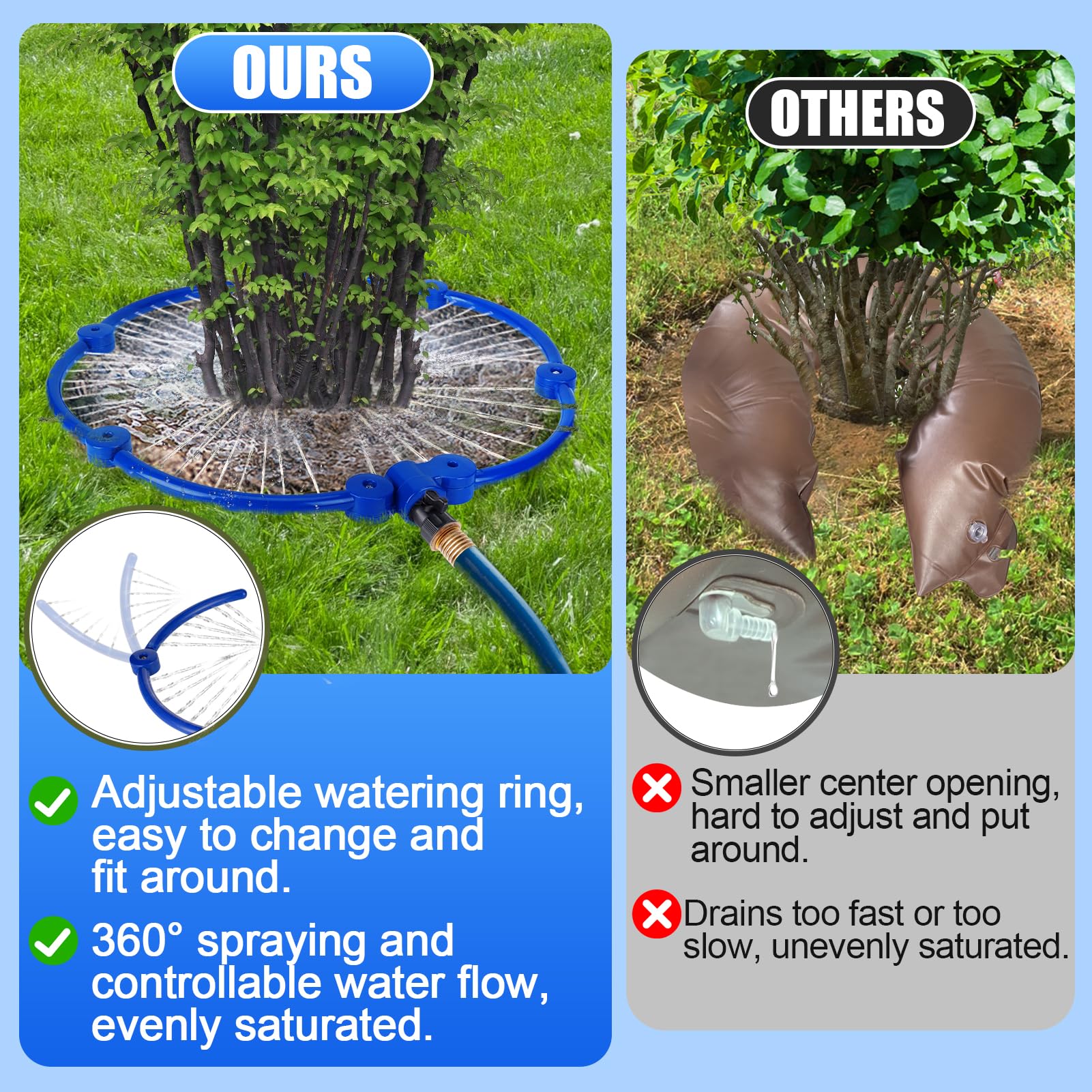 Aspersor de agua de árbol de 360°, anillo de riego ajustable de 55 pulgadas con separadores de manguera en Y, sistema de riego circular de raíces de árbol, fácil de usar para árboles nuevos al aire