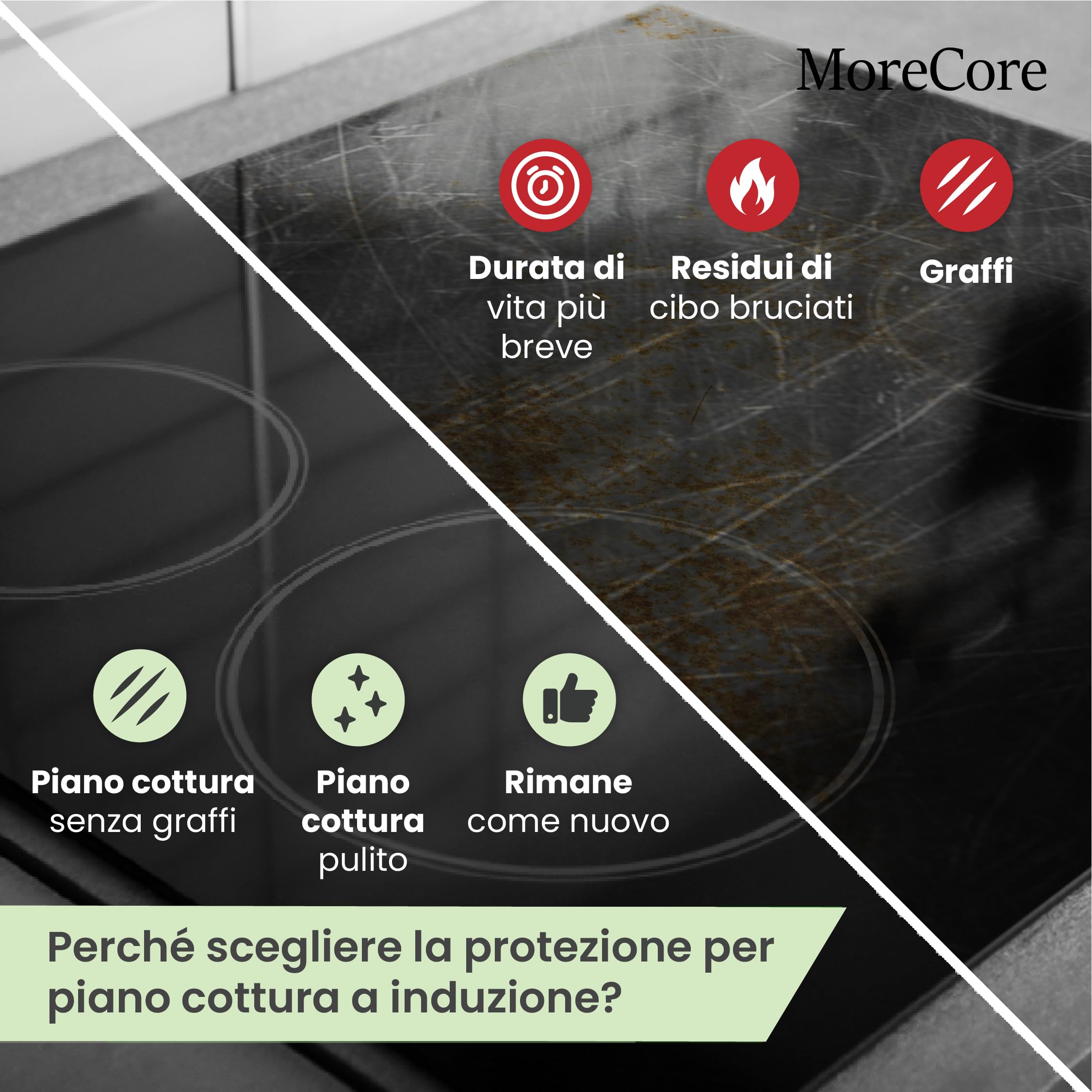 MoreCore Protezione Piano Induzione | Copri Piano Induzione | Piano Cottura Induzione | Tappetino Piano Induzione | Copri Piano Cottura | Copertura Piano Induzione | Coprifornelli | 5 Unità