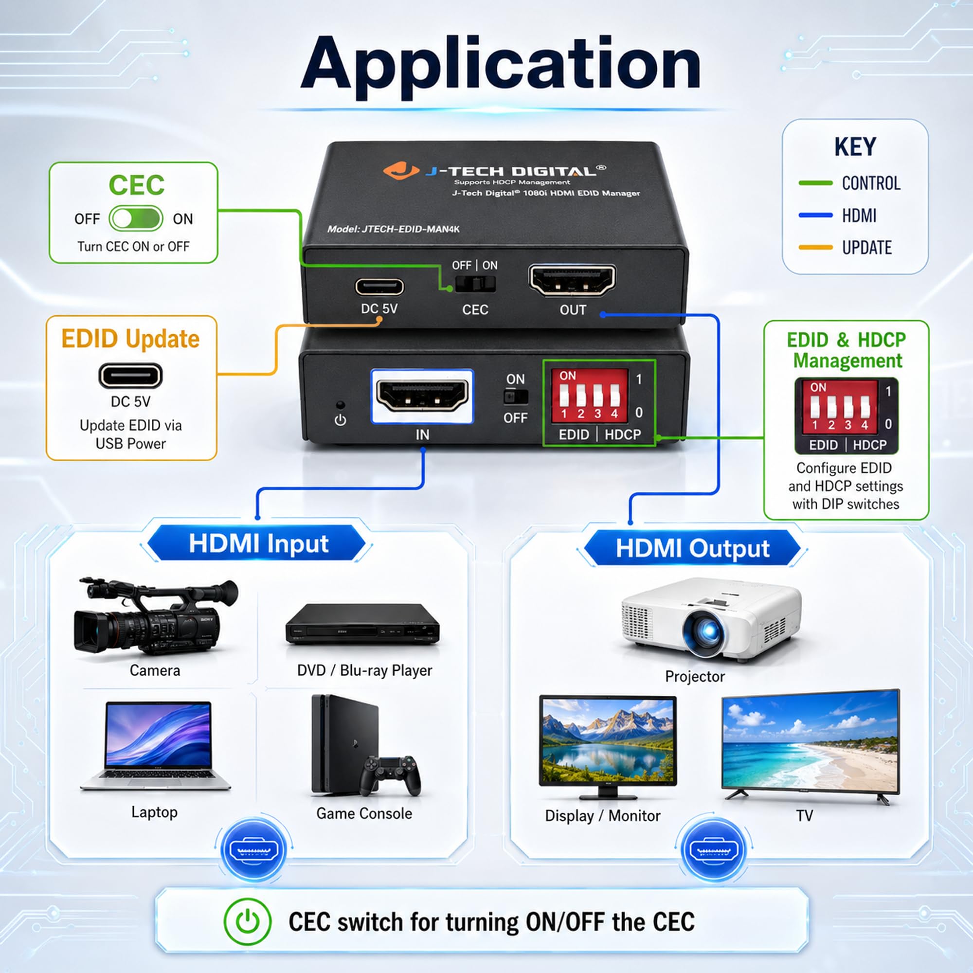 Emulador HDMI EDID HDCP Manager 4K60Hz Auto Downscaling, 8 modos EDID y ajustes EDID personalizados, alimentación por USB C o HDMI, soporta encendido/apagado CEC por J-Tech Digital [JTECH-EDIDM4K]