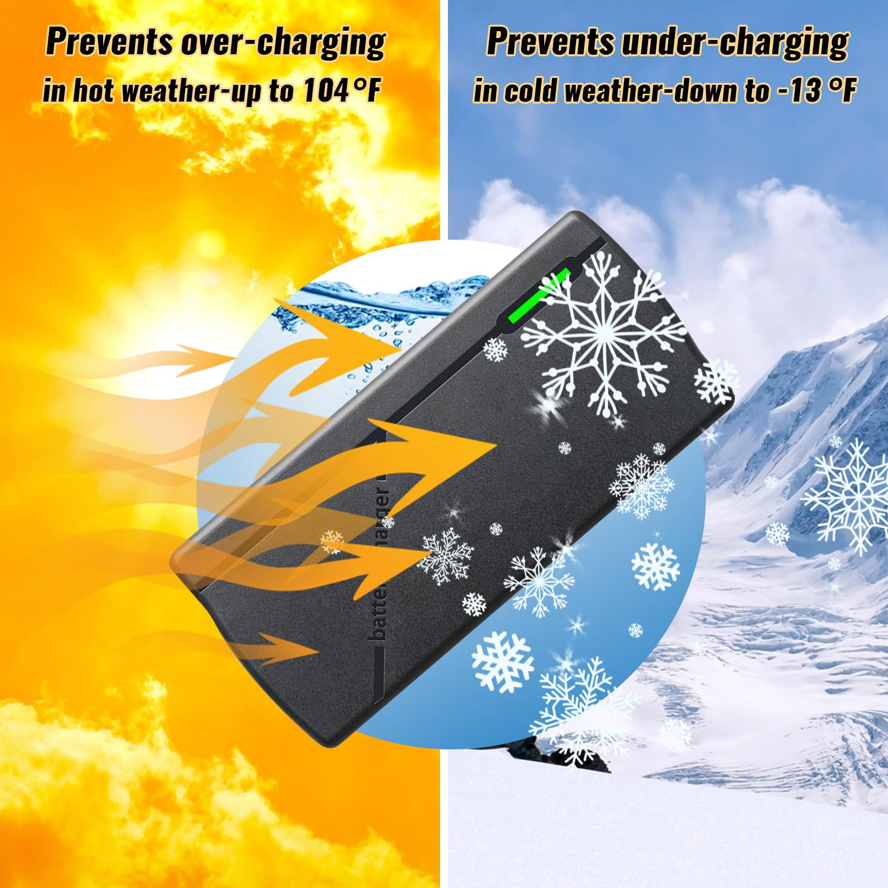 14.6V 10A LiFePO4 Battery Charger for 12V Lithium Iron Phosphate Batteries – Fast Charging, High Efficiency, LED Indicator, Durable Design with Overheat Protection